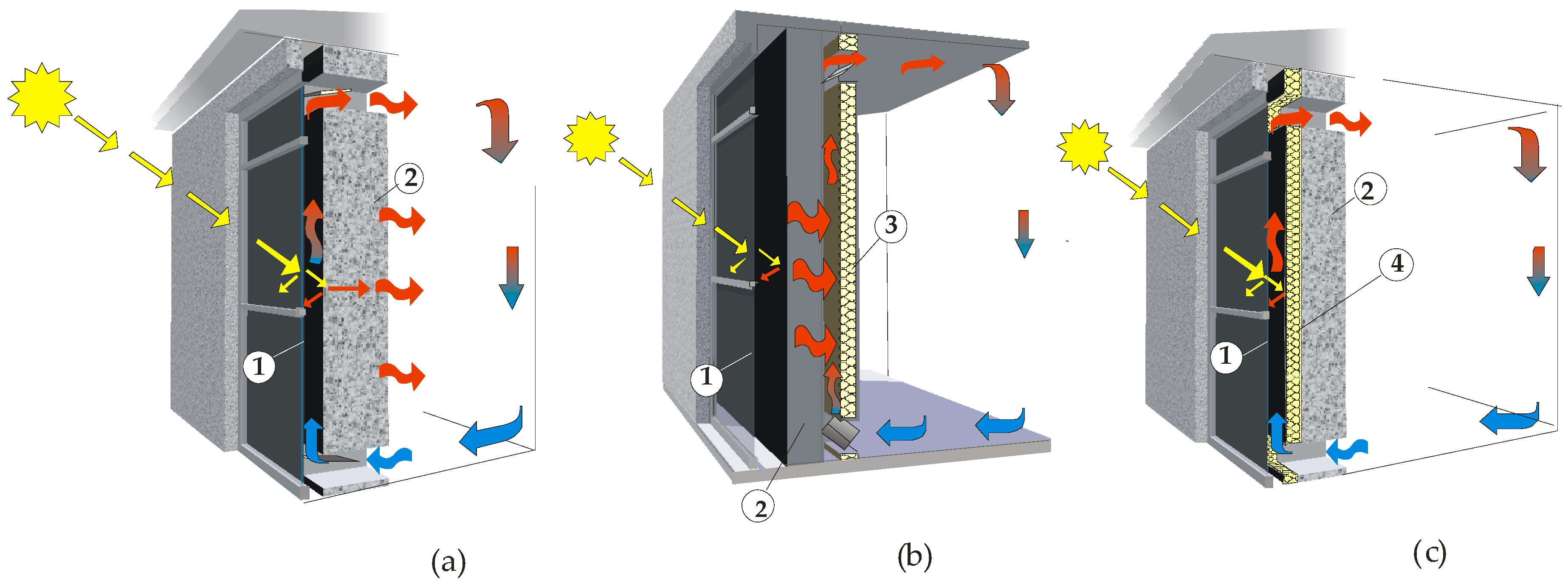 Energies 13 00632 g001