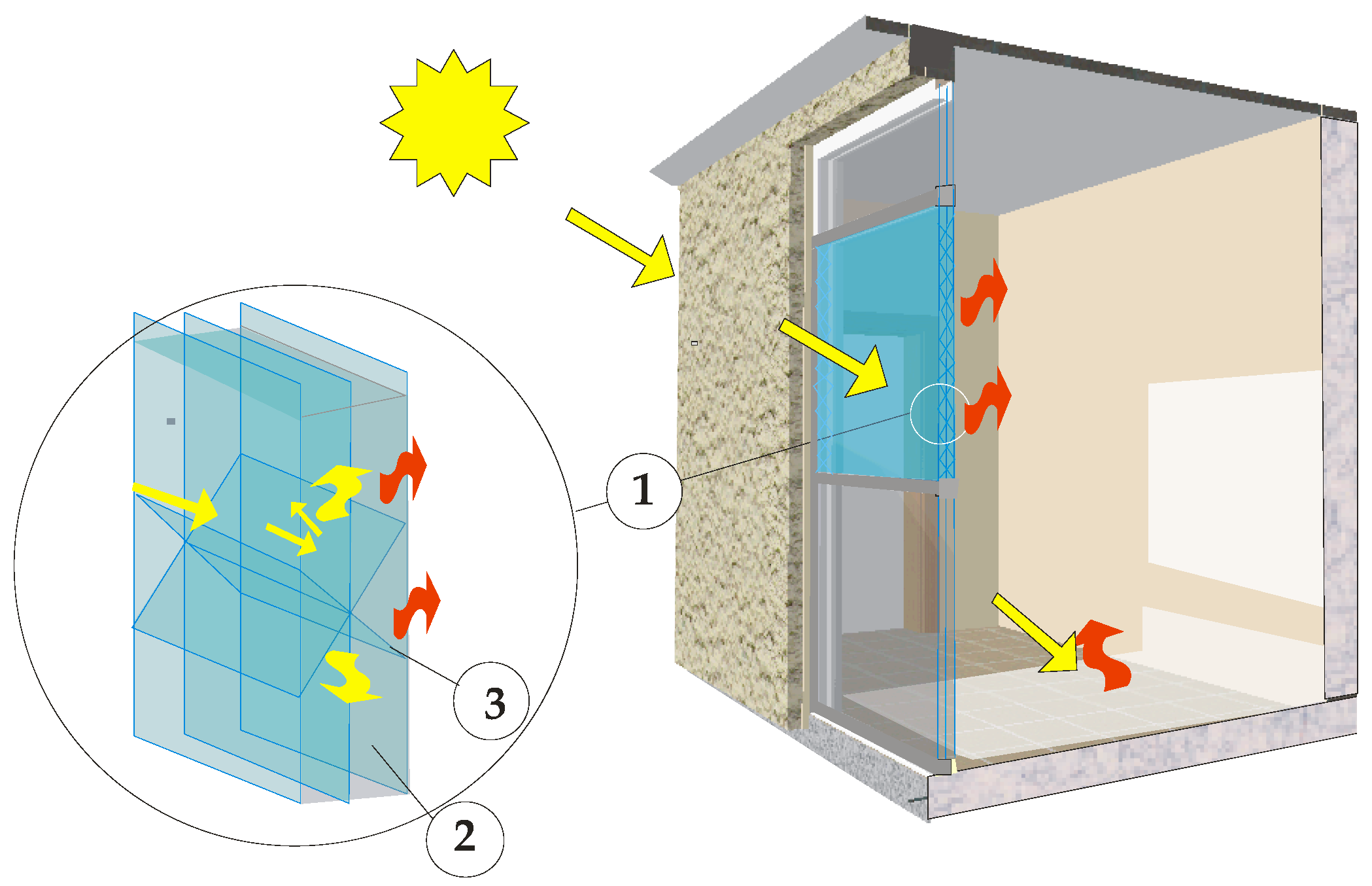 Energies 13 00632 g002