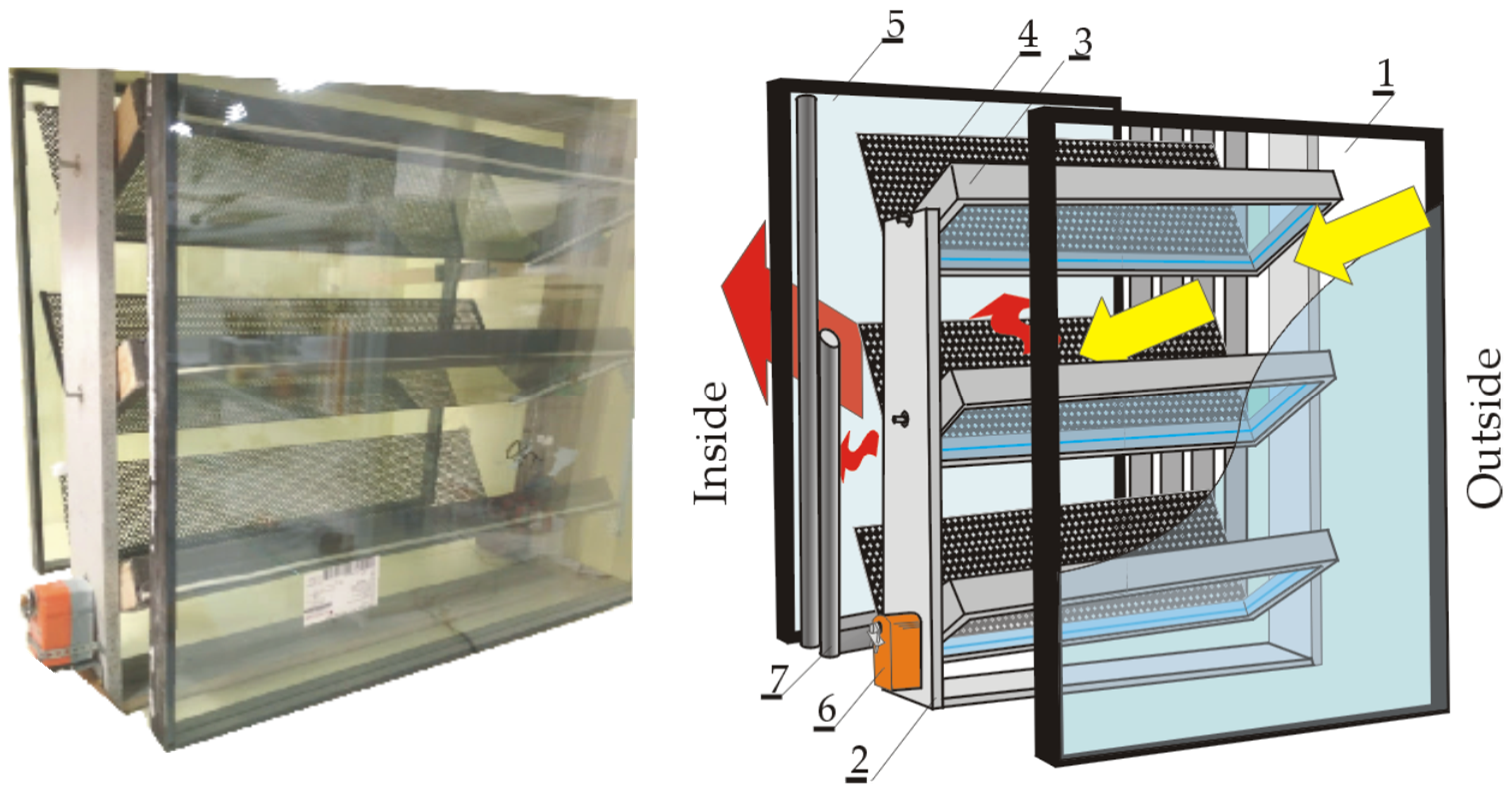 Energies 13 00632 g003