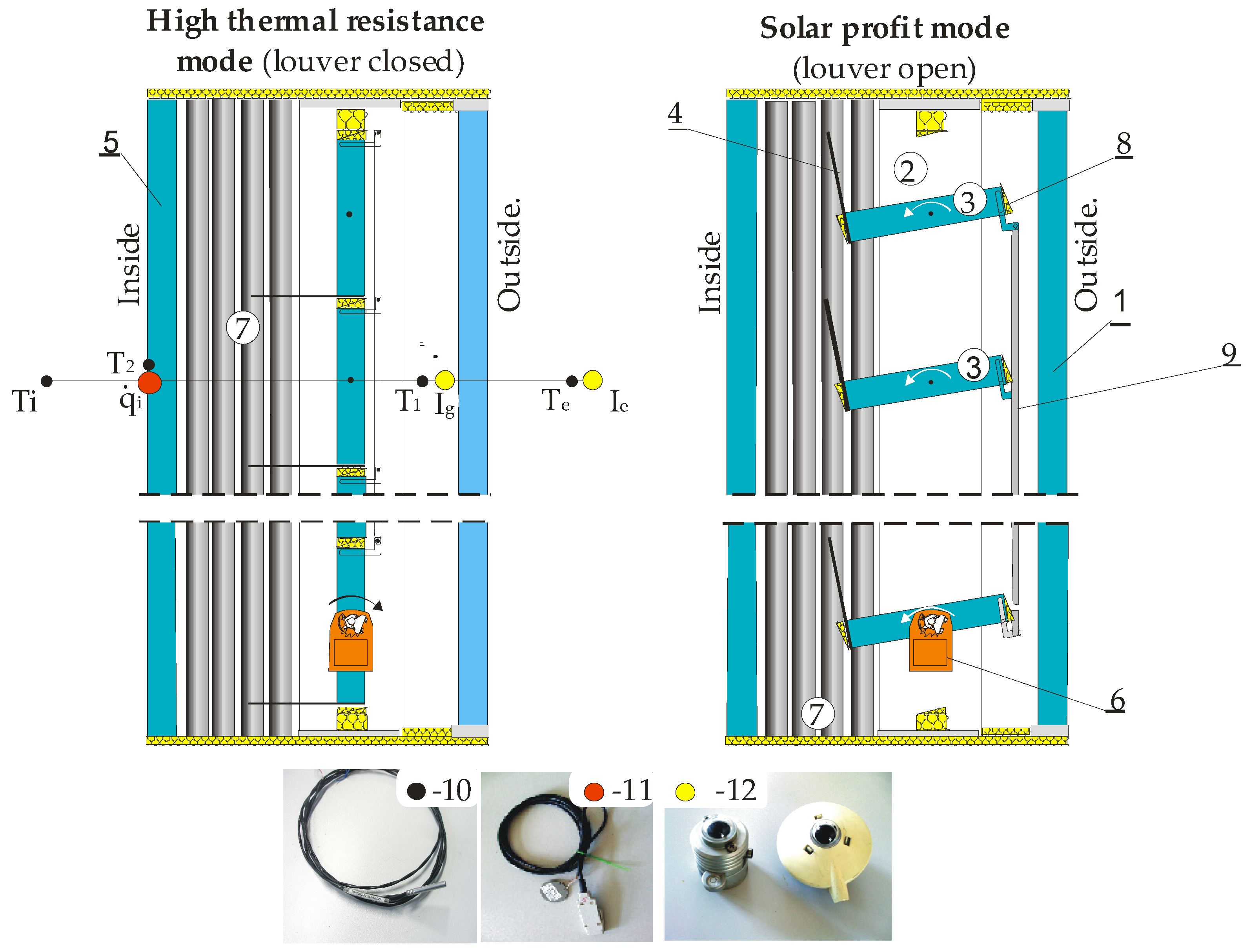 Energies 13 00632 g004