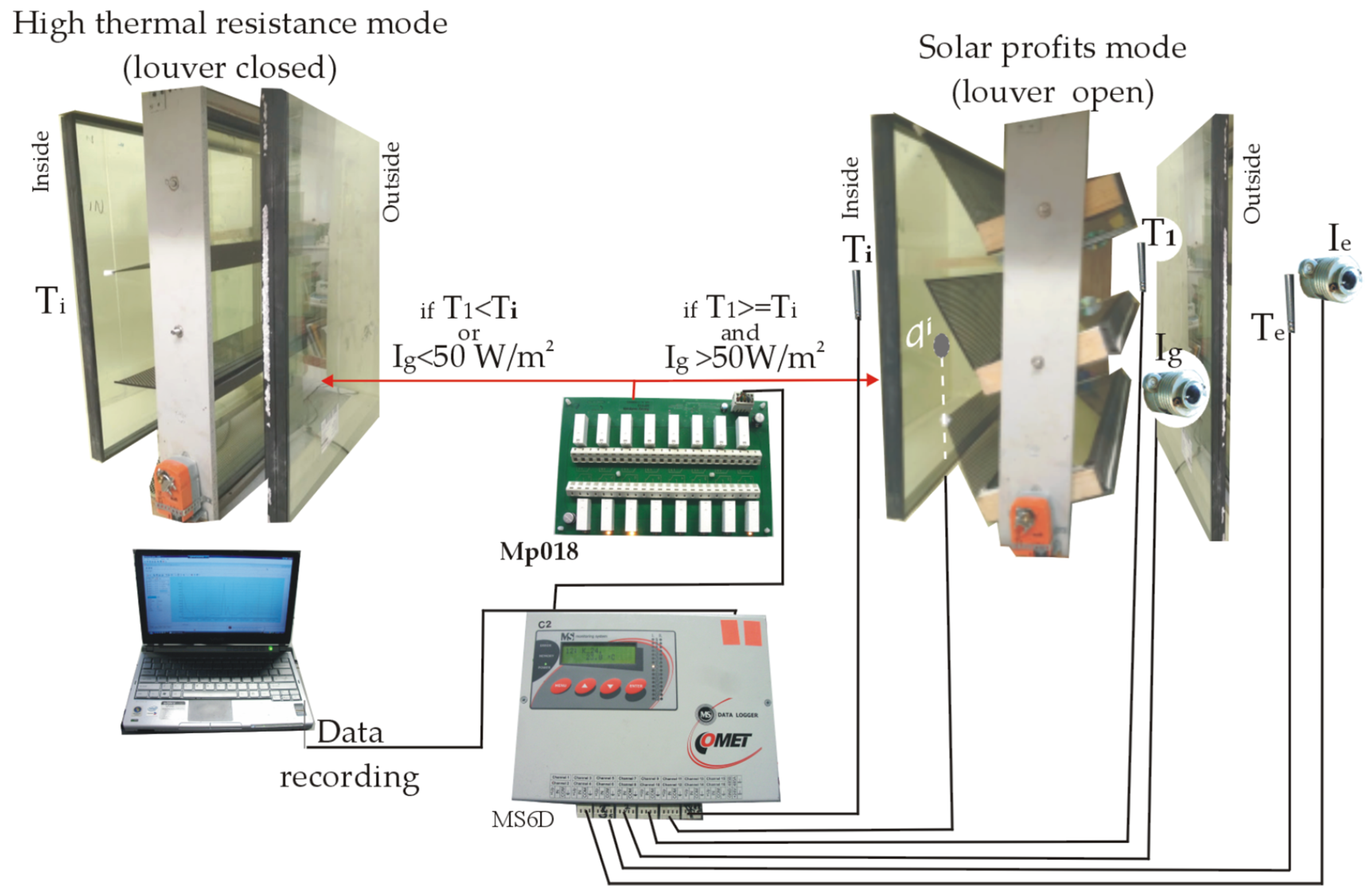 Energies 13 00632 g006