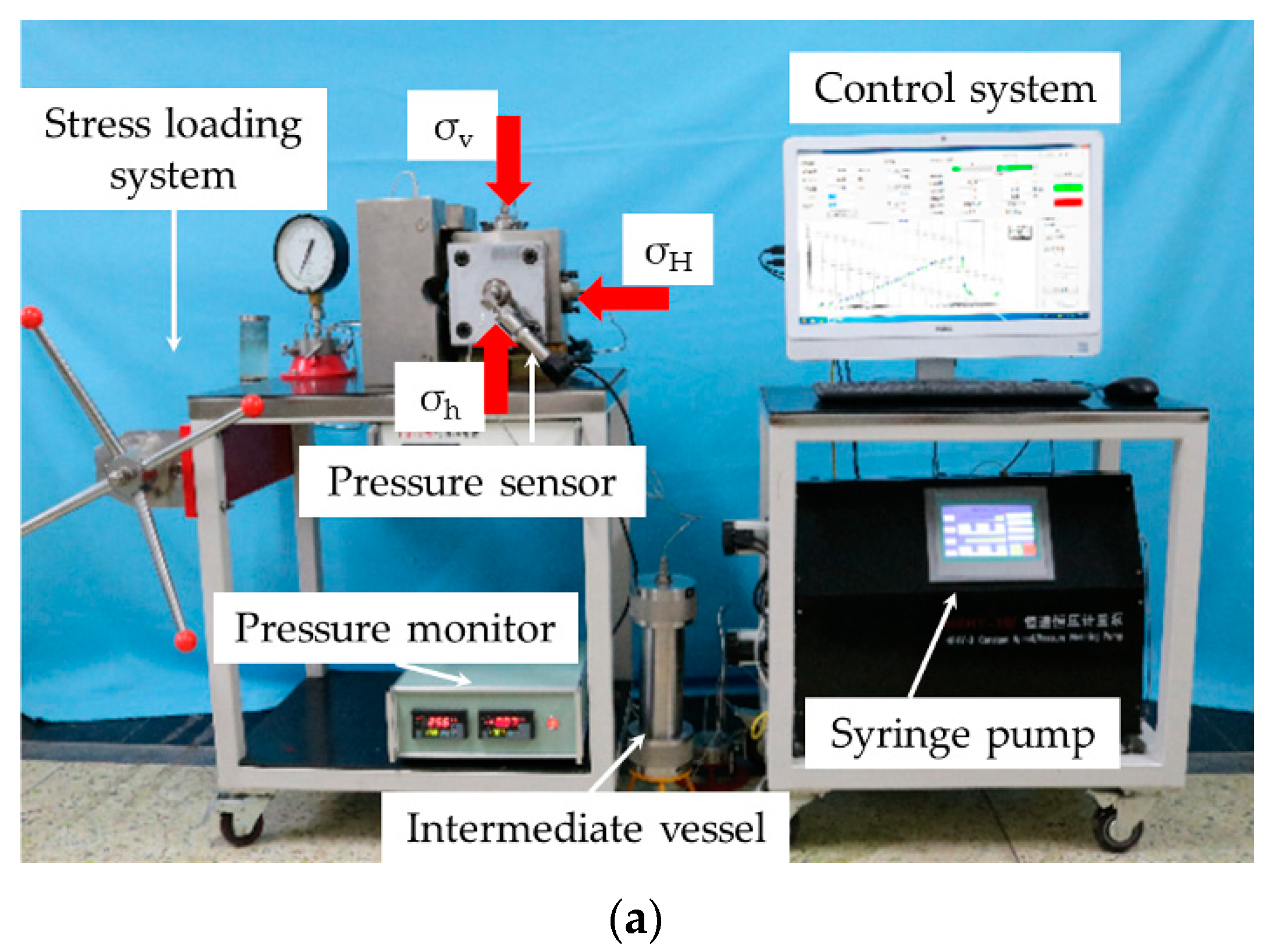 Energies 13 00633 g002a Energies 13 00633 g002a