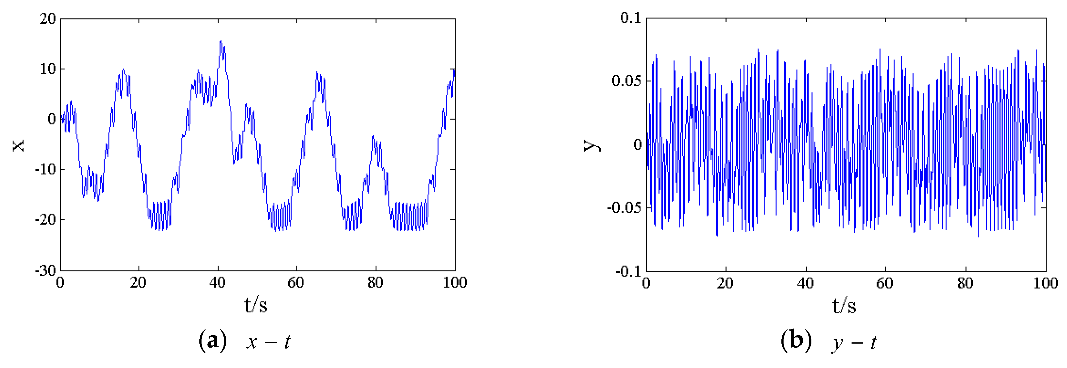 Energies 13 00634 g003a