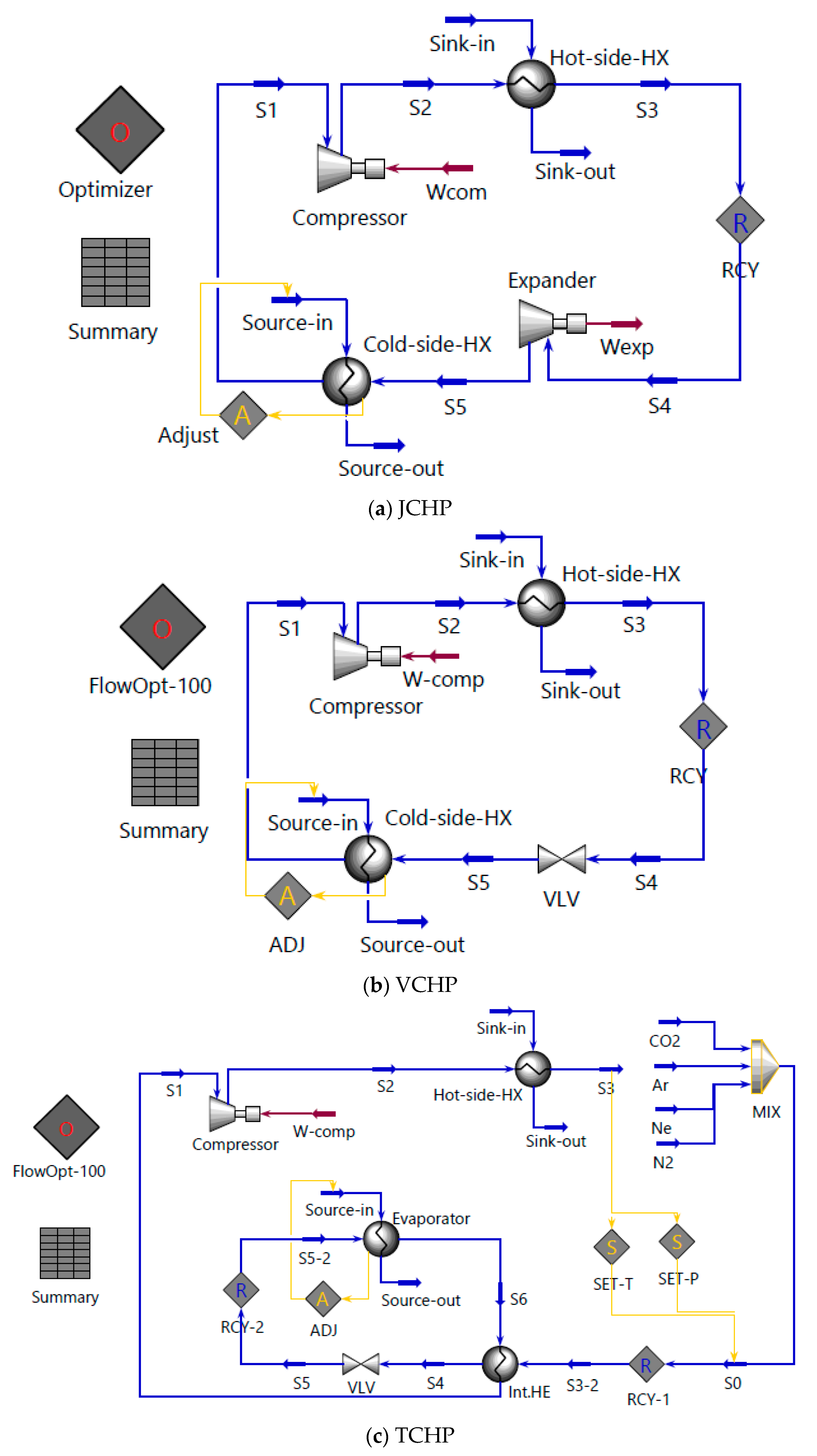 Energies 13 00635 g002