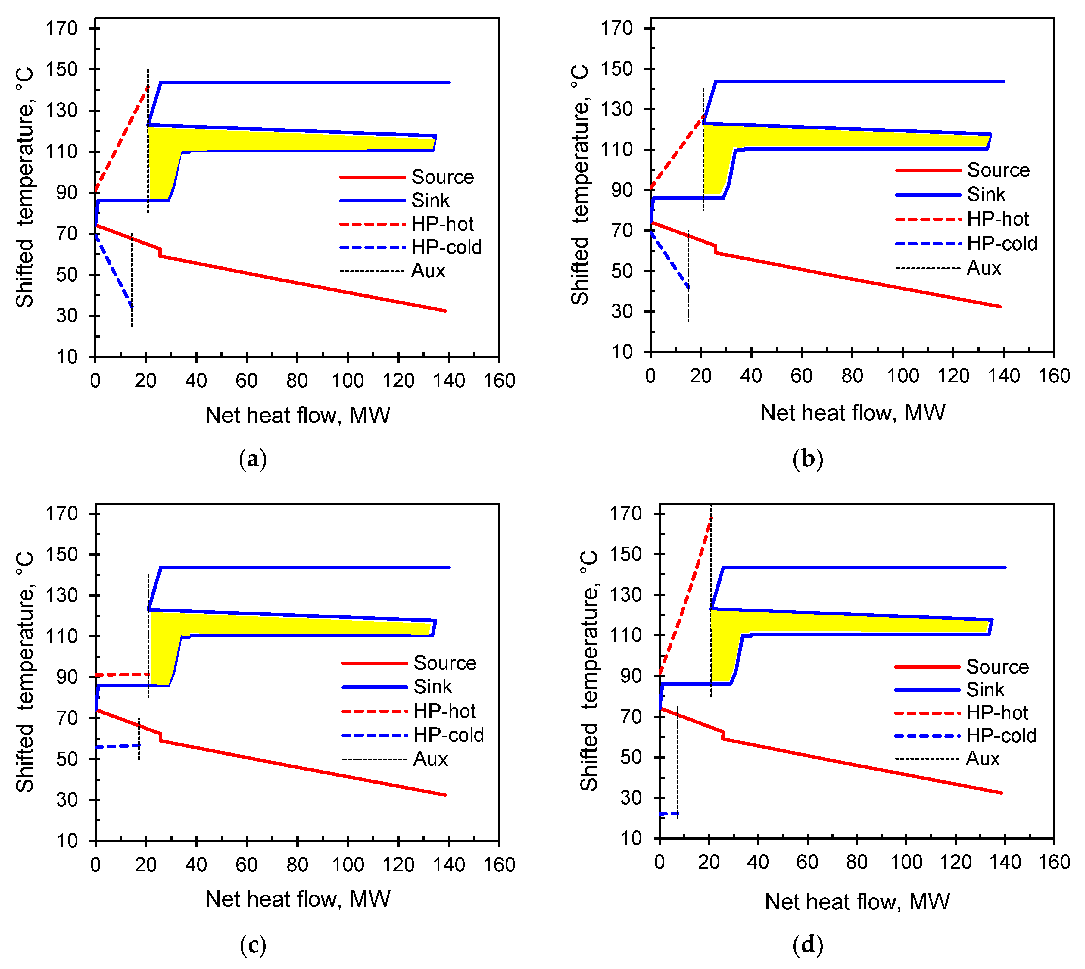 Energies 13 00635 g011
