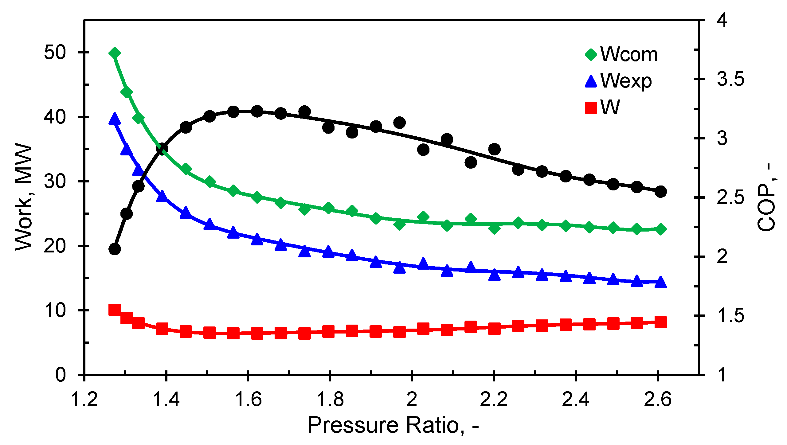 Energies 13 00635 g012