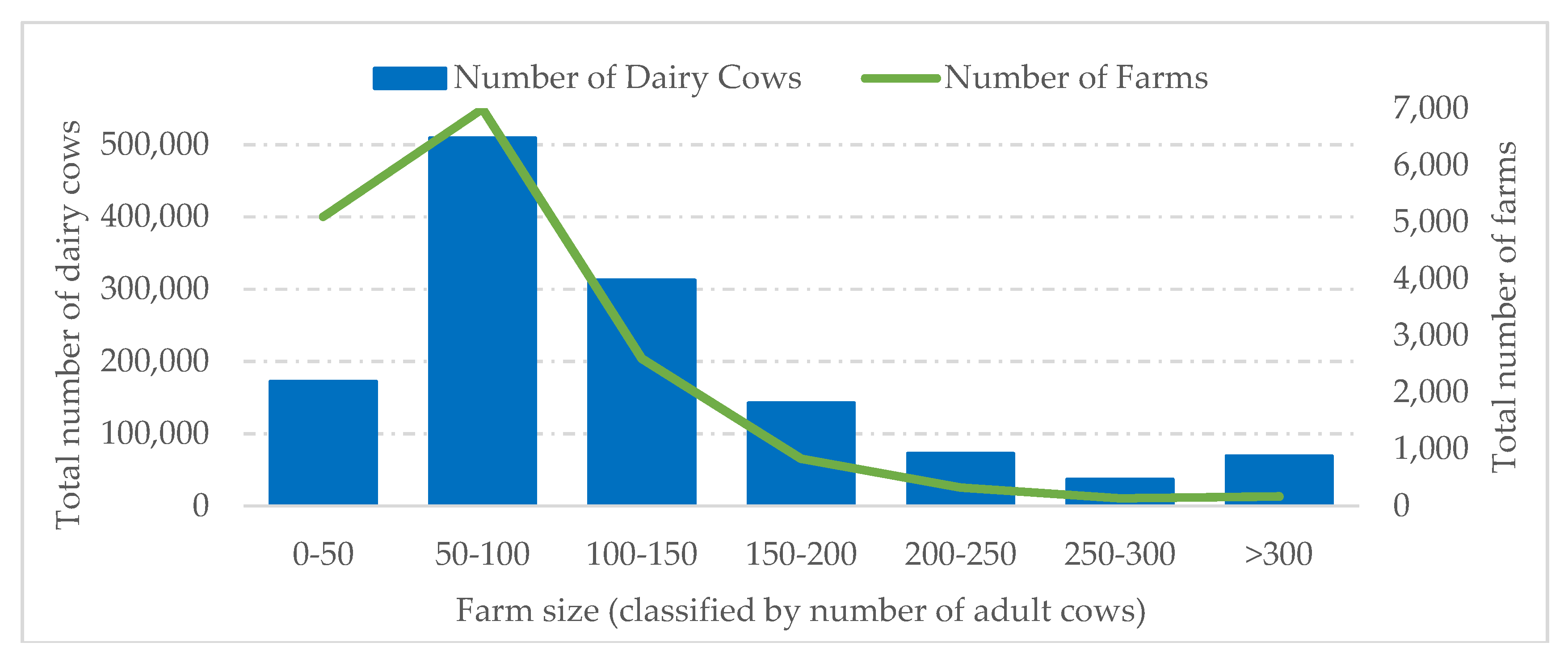 Energies 13 00637 g002