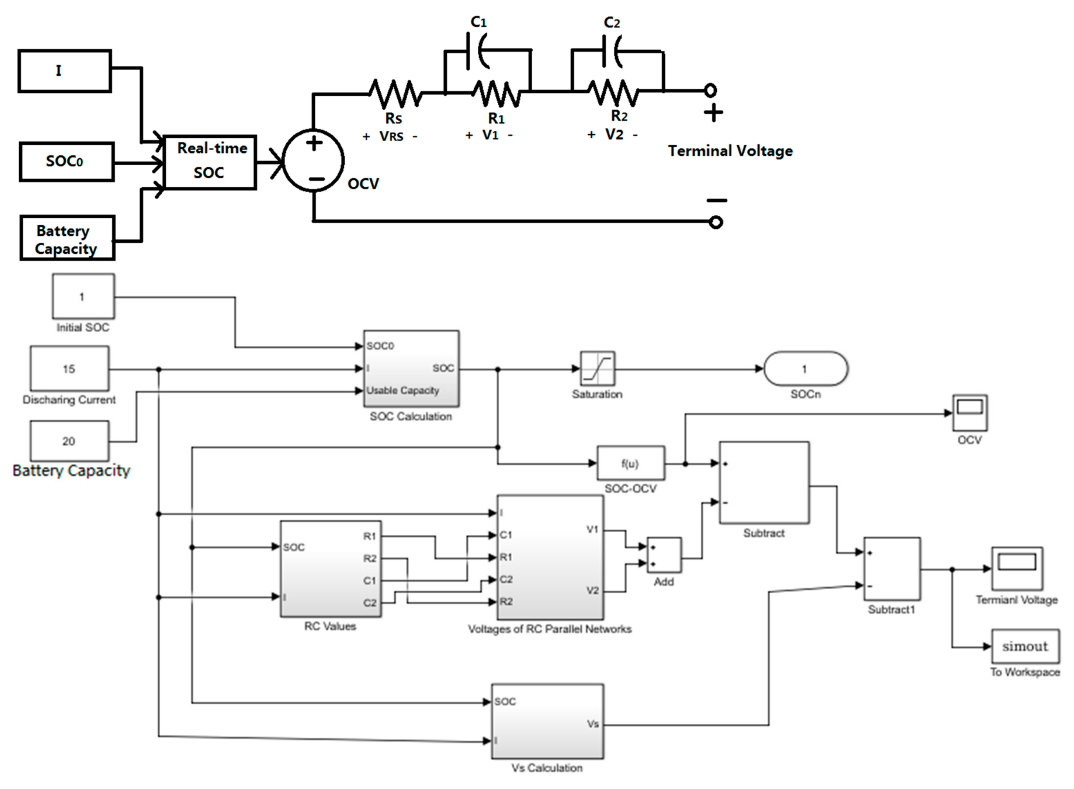 Energies 13 00638 g002