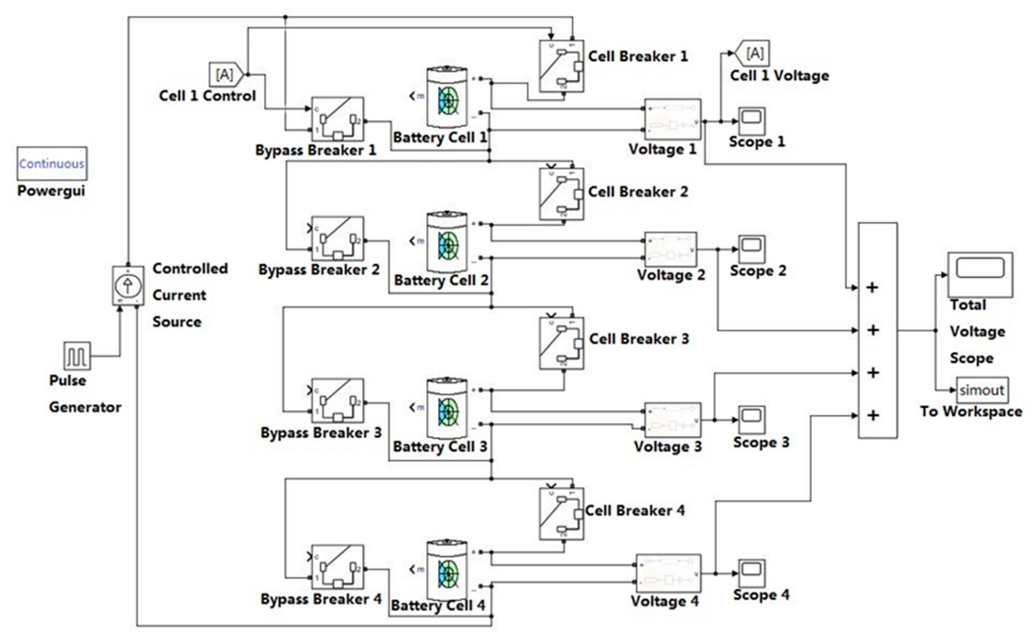 Energies 13 00638 g005