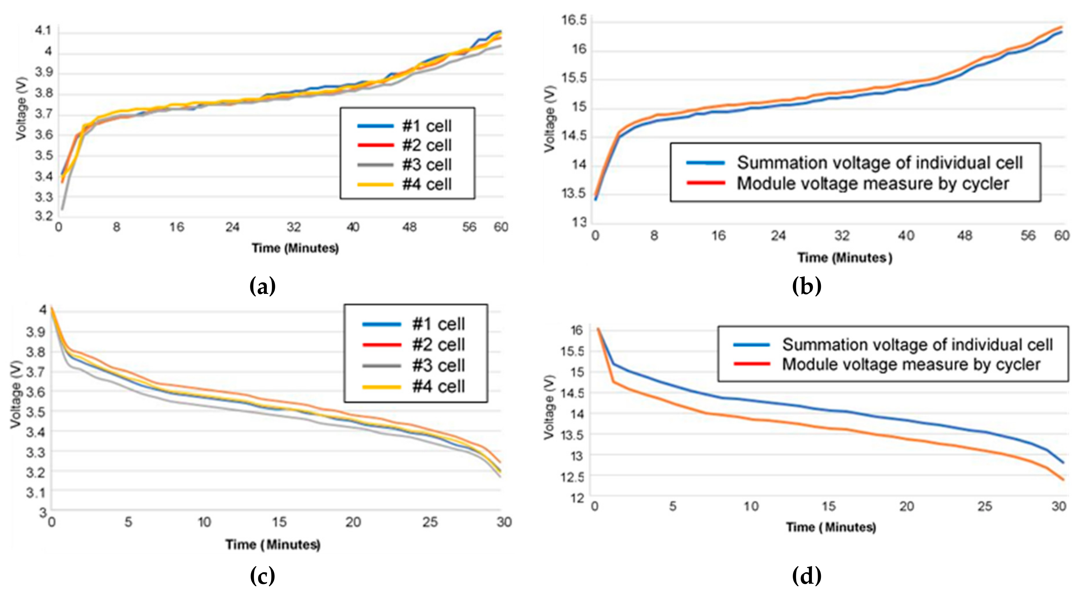 Energies 13 00638 g009