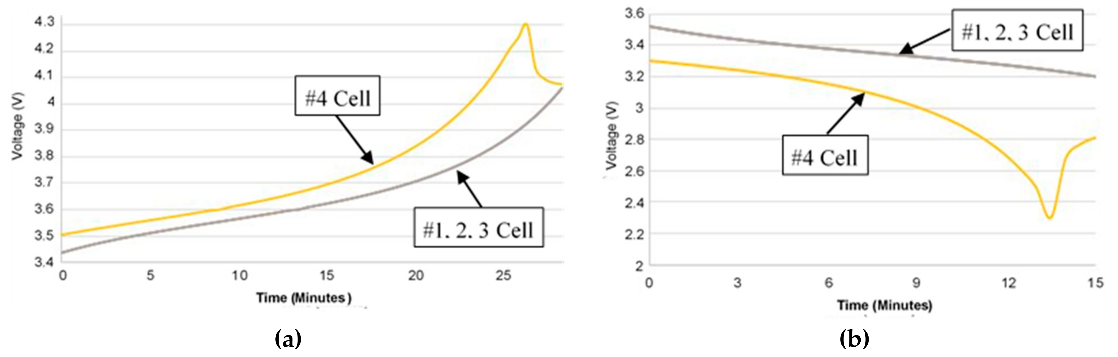 Energies 13 00638 g011