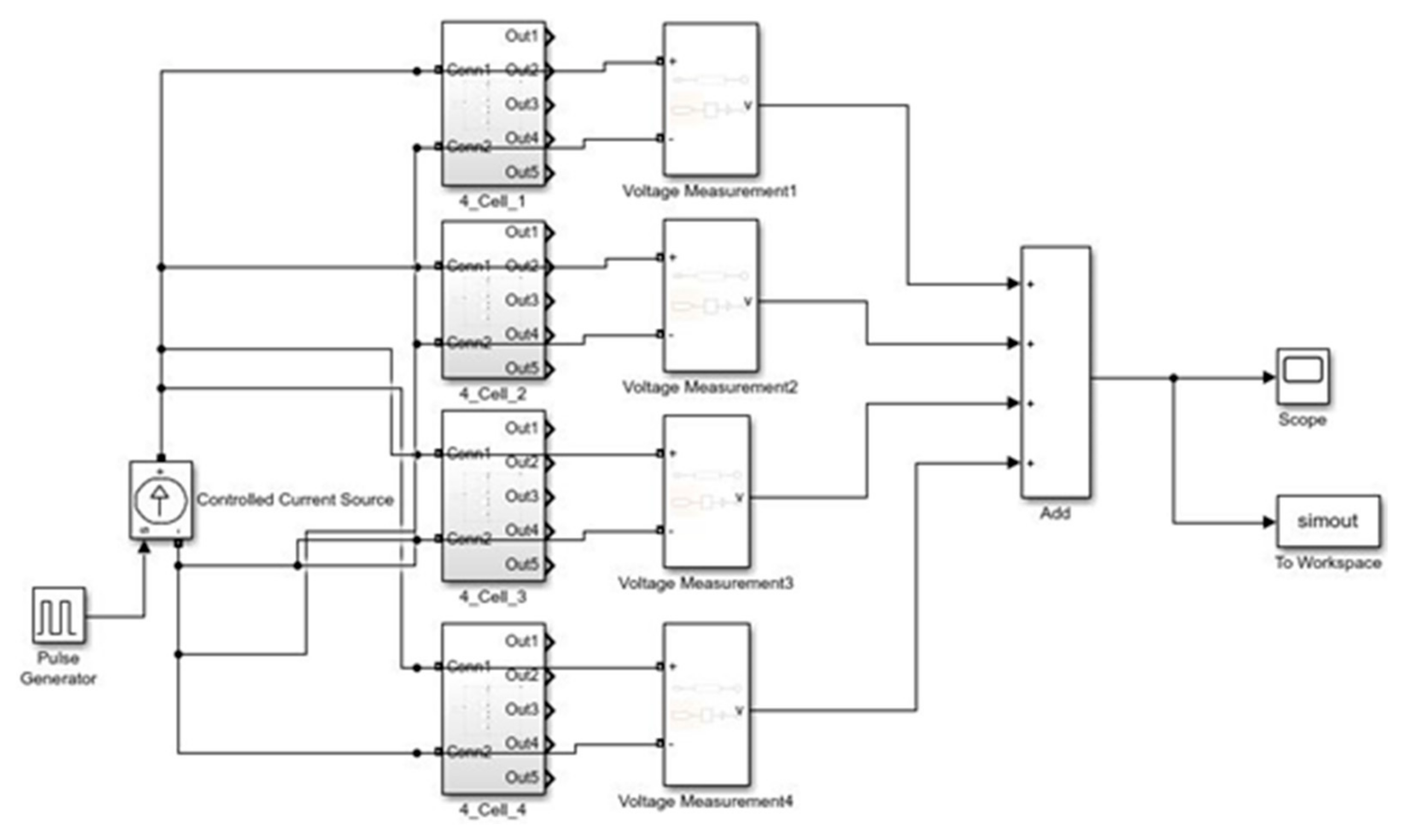 Energies 13 00638 g012