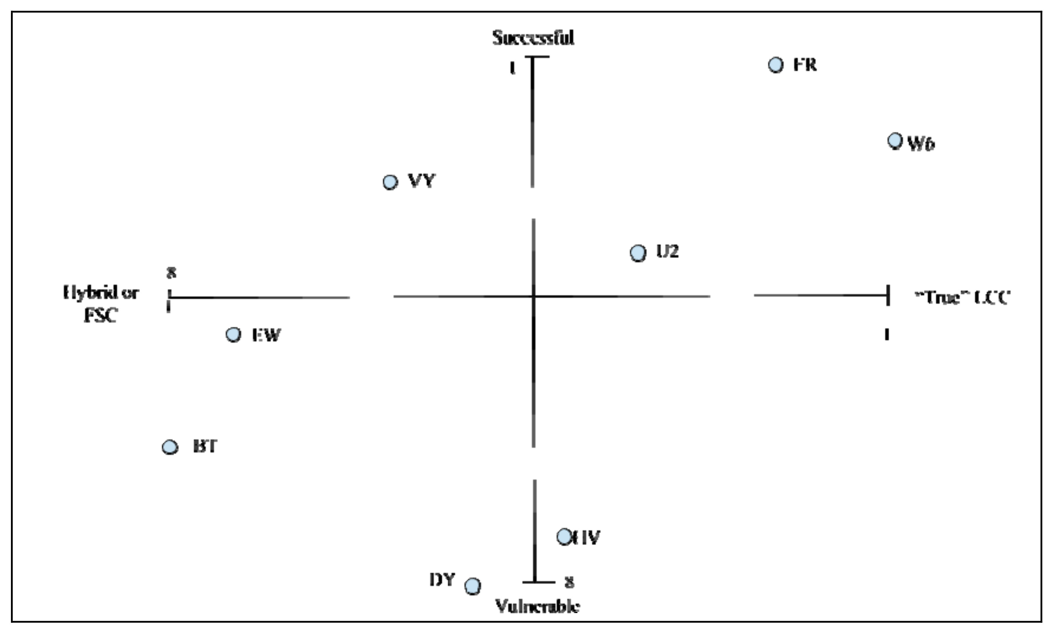 Energies 13 00639 g003