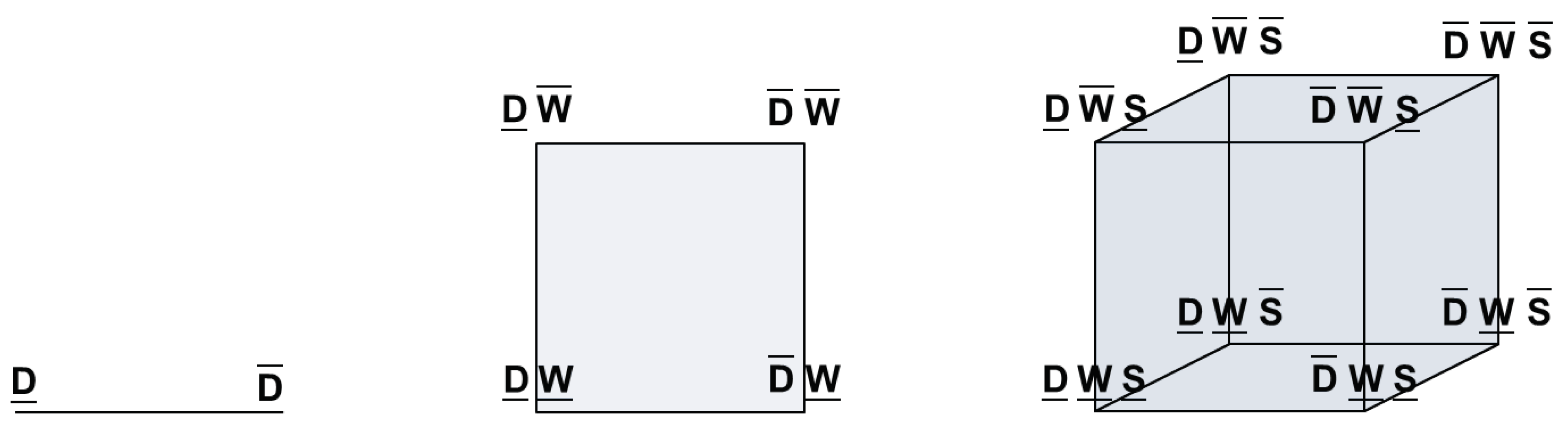 Energies 13 00641 g012