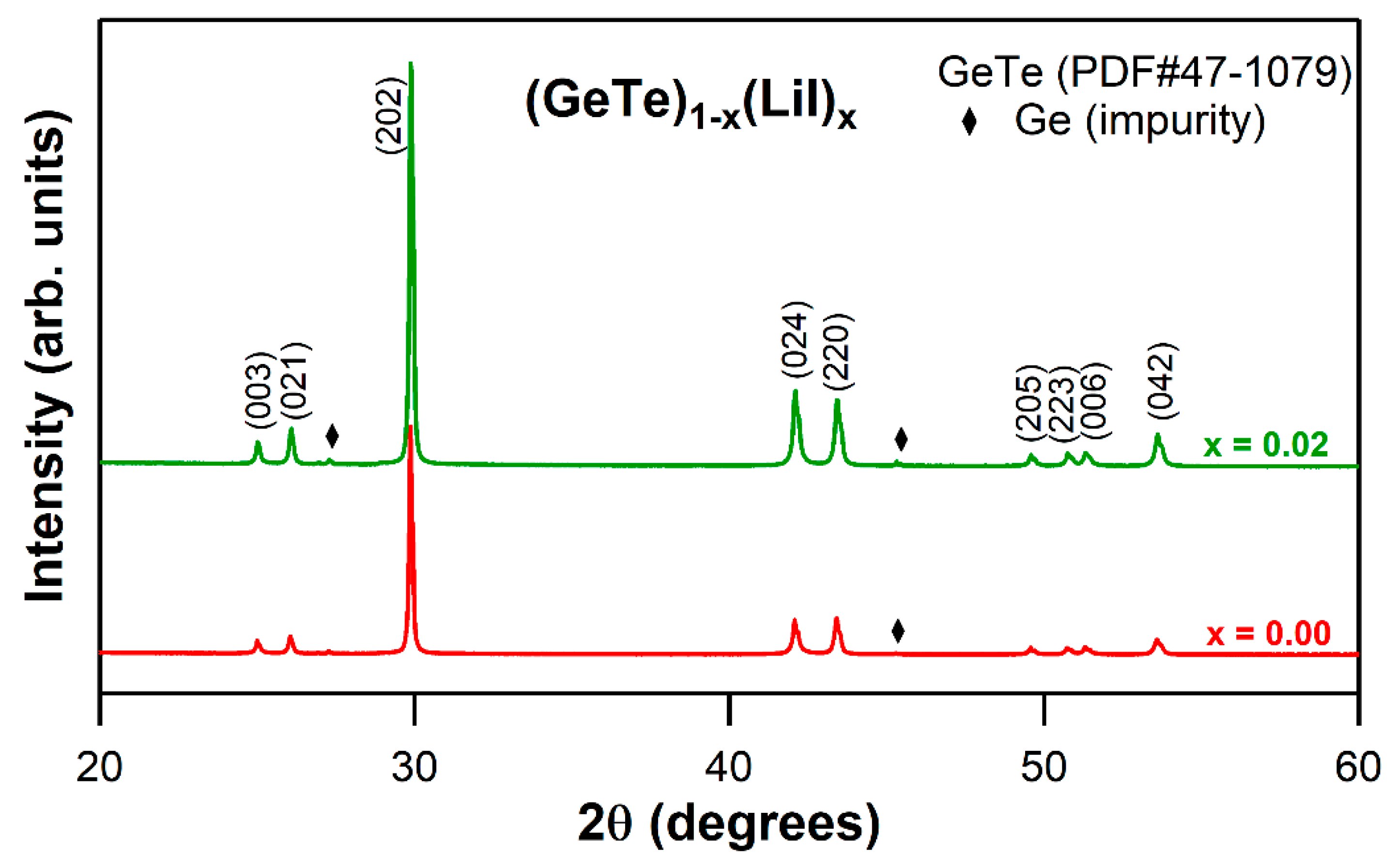 Energies 13 00643 g001