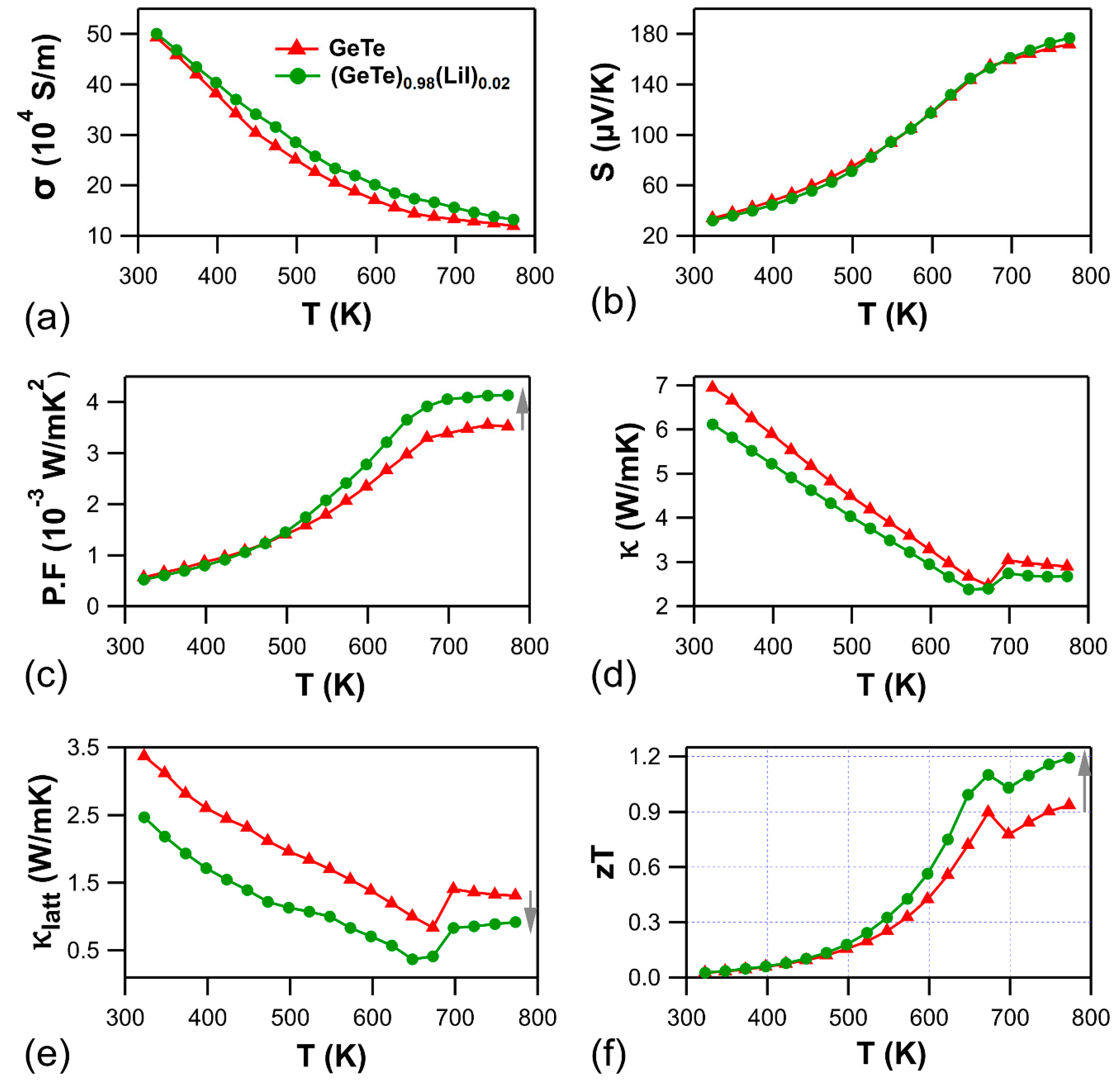 Energies 13 00643 g002
