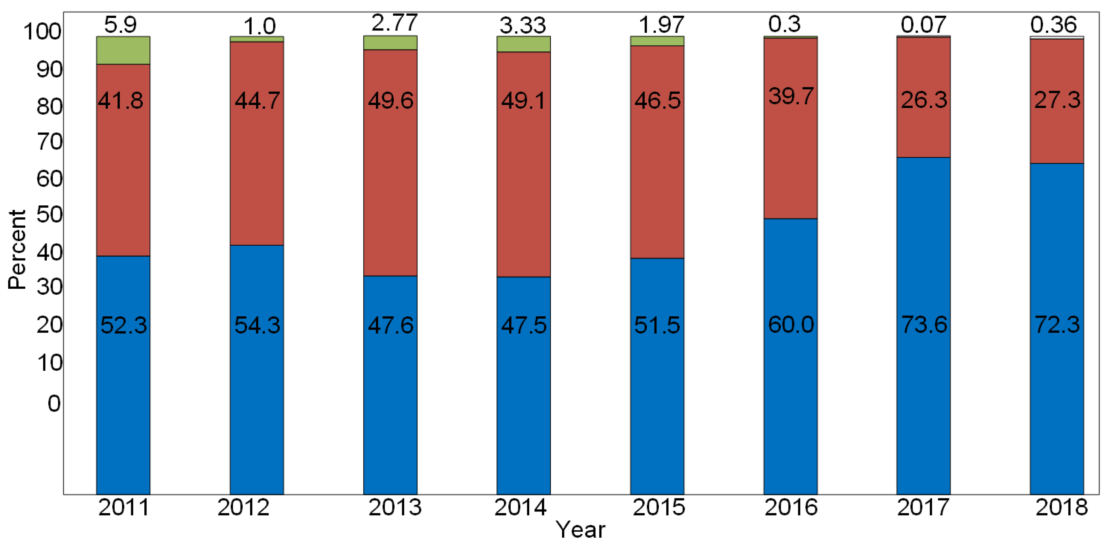Energies 13 00645 g018