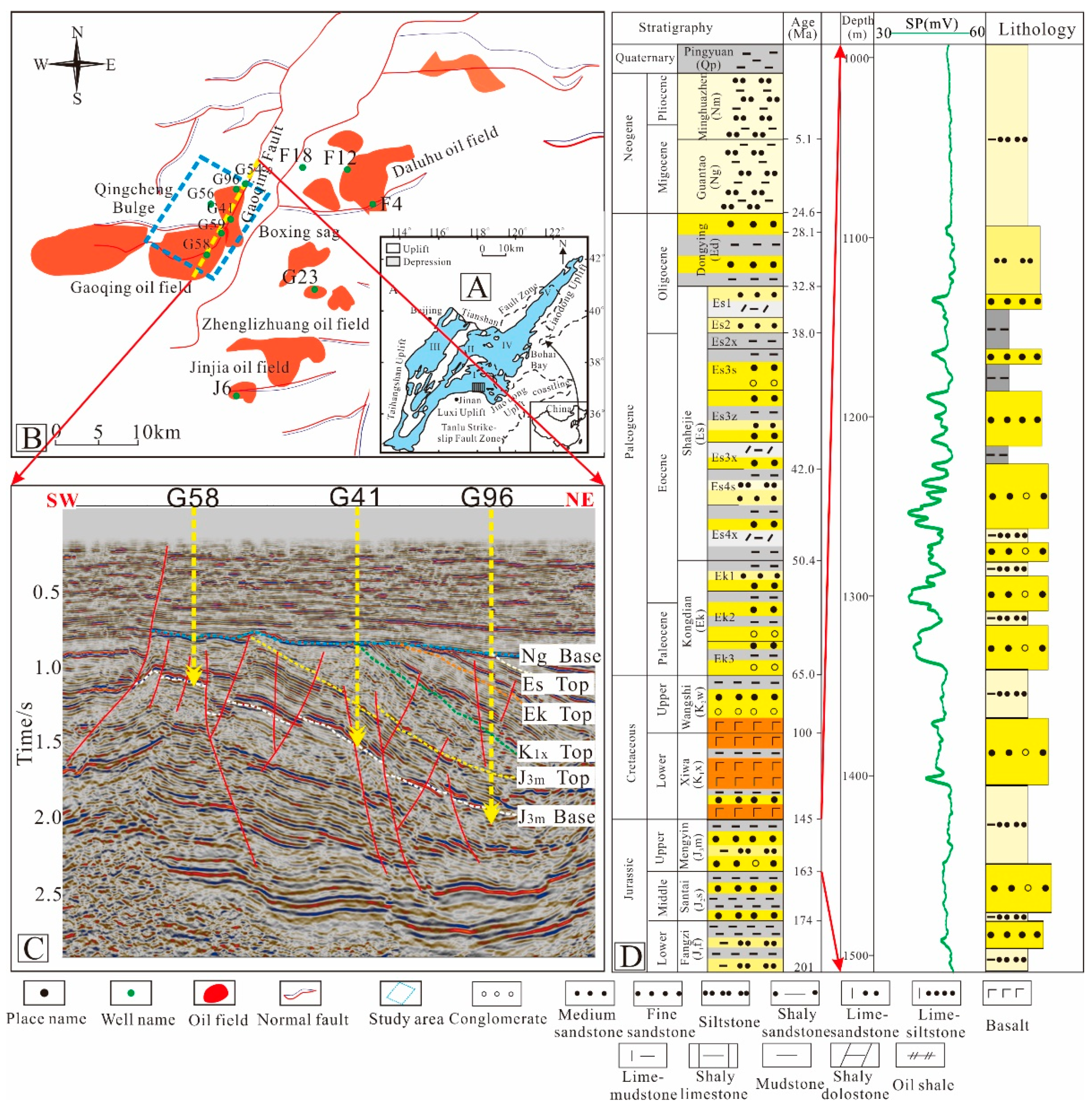 Energies 13 00646 g001