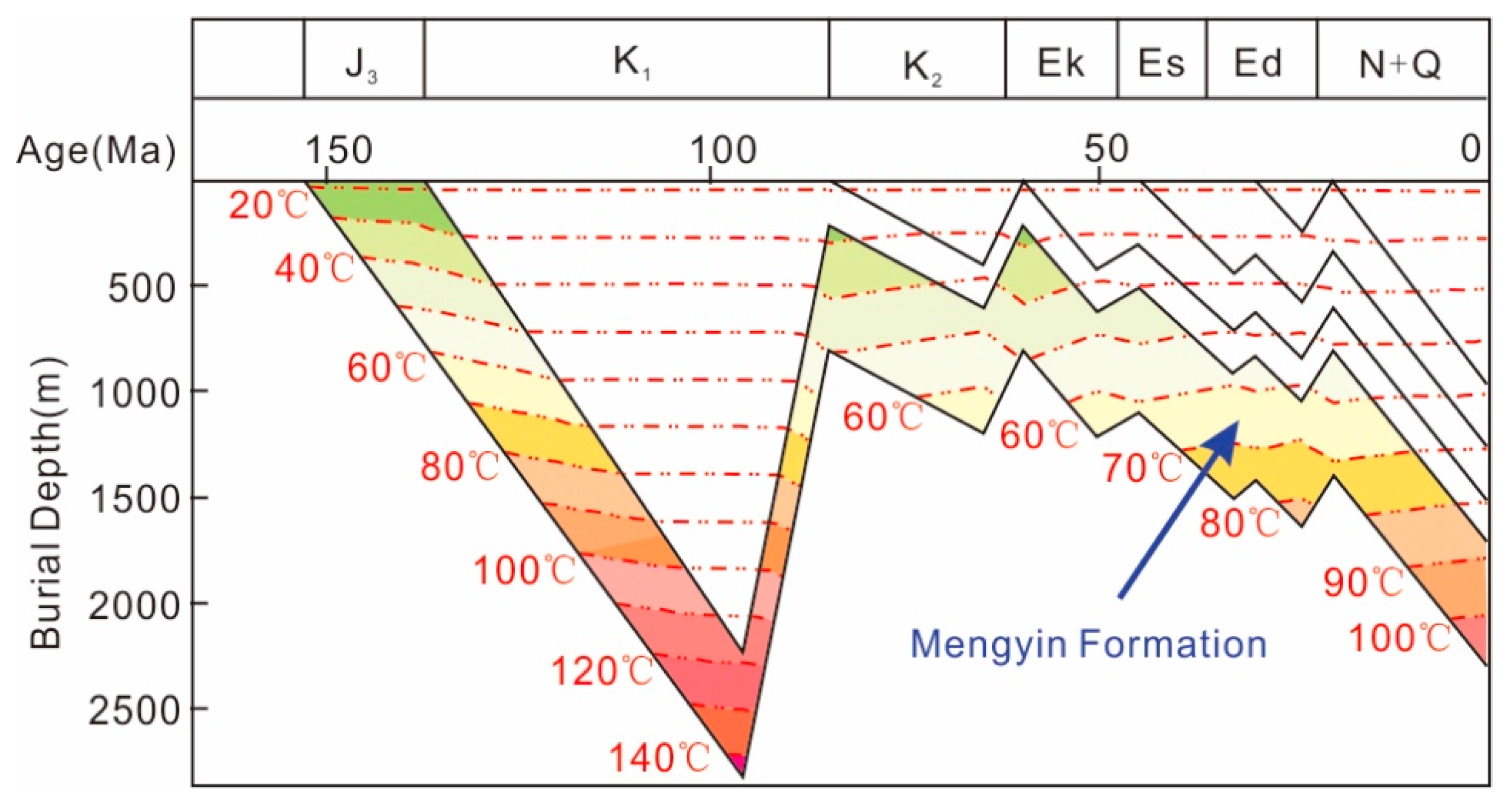 Energies 13 00646 g002