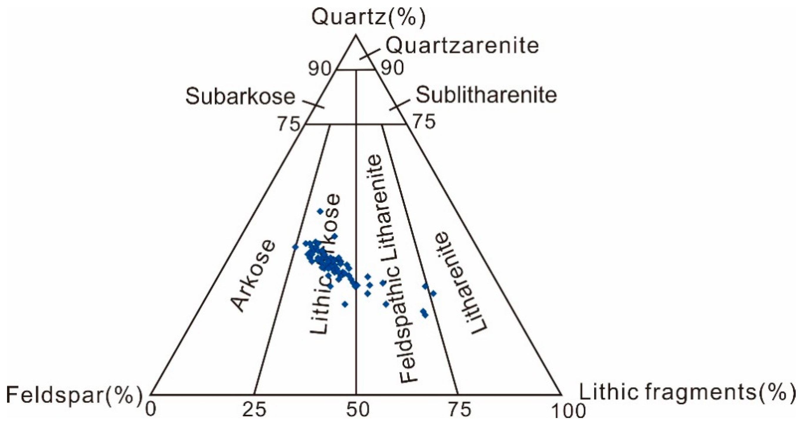 Energies 13 00646 g003