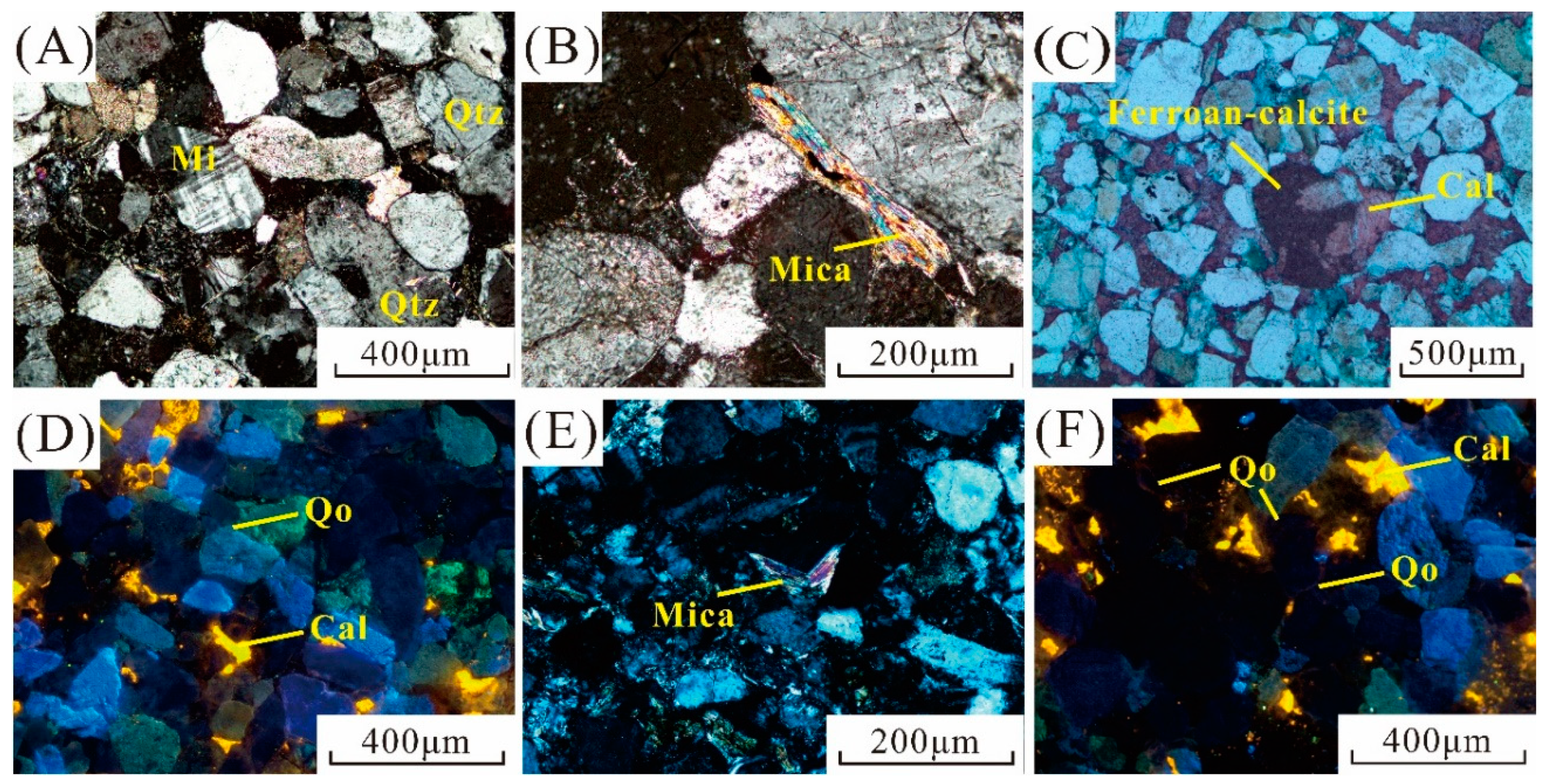 Energies 13 00646 g004