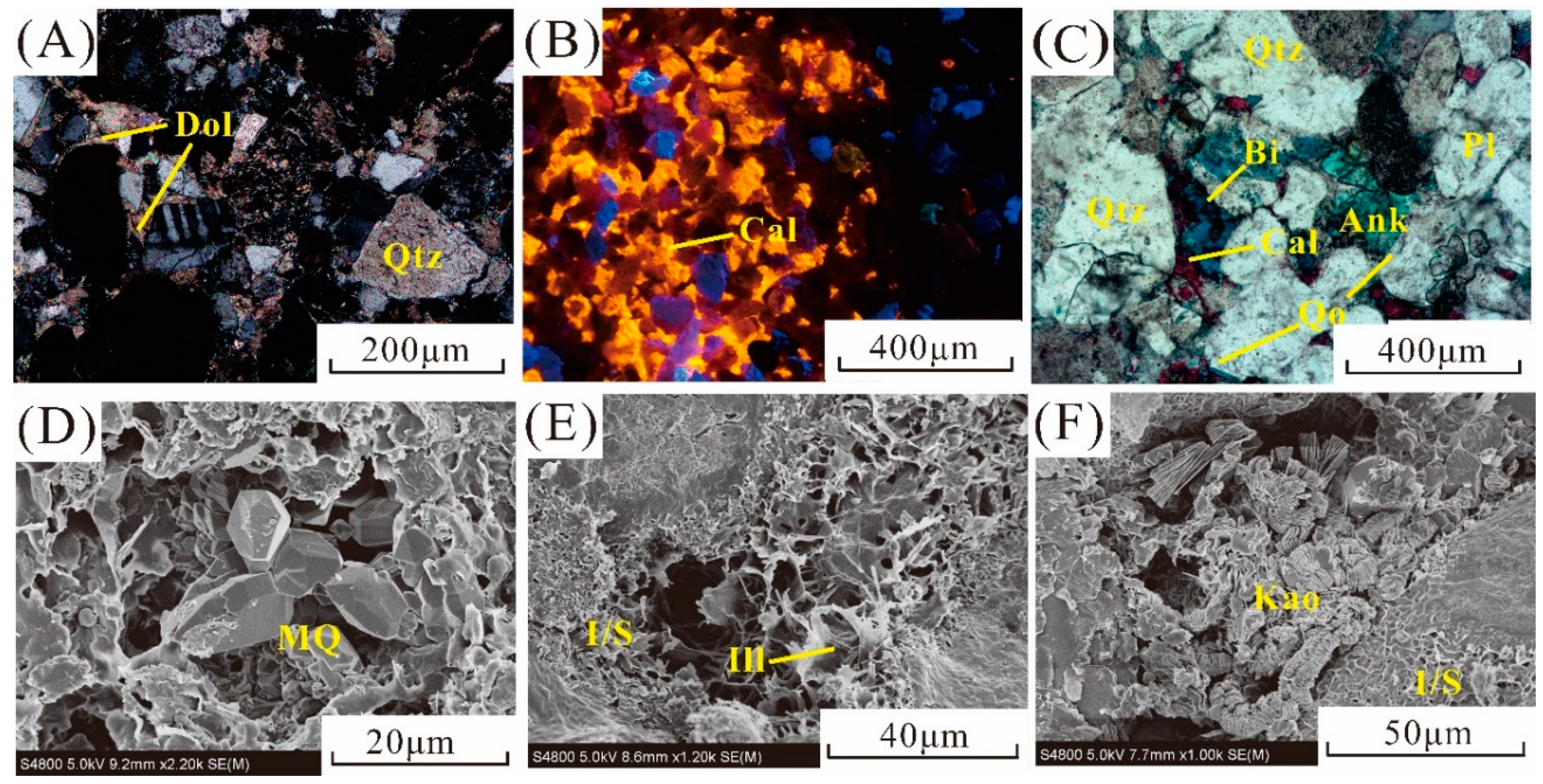 Energies 13 00646 g005