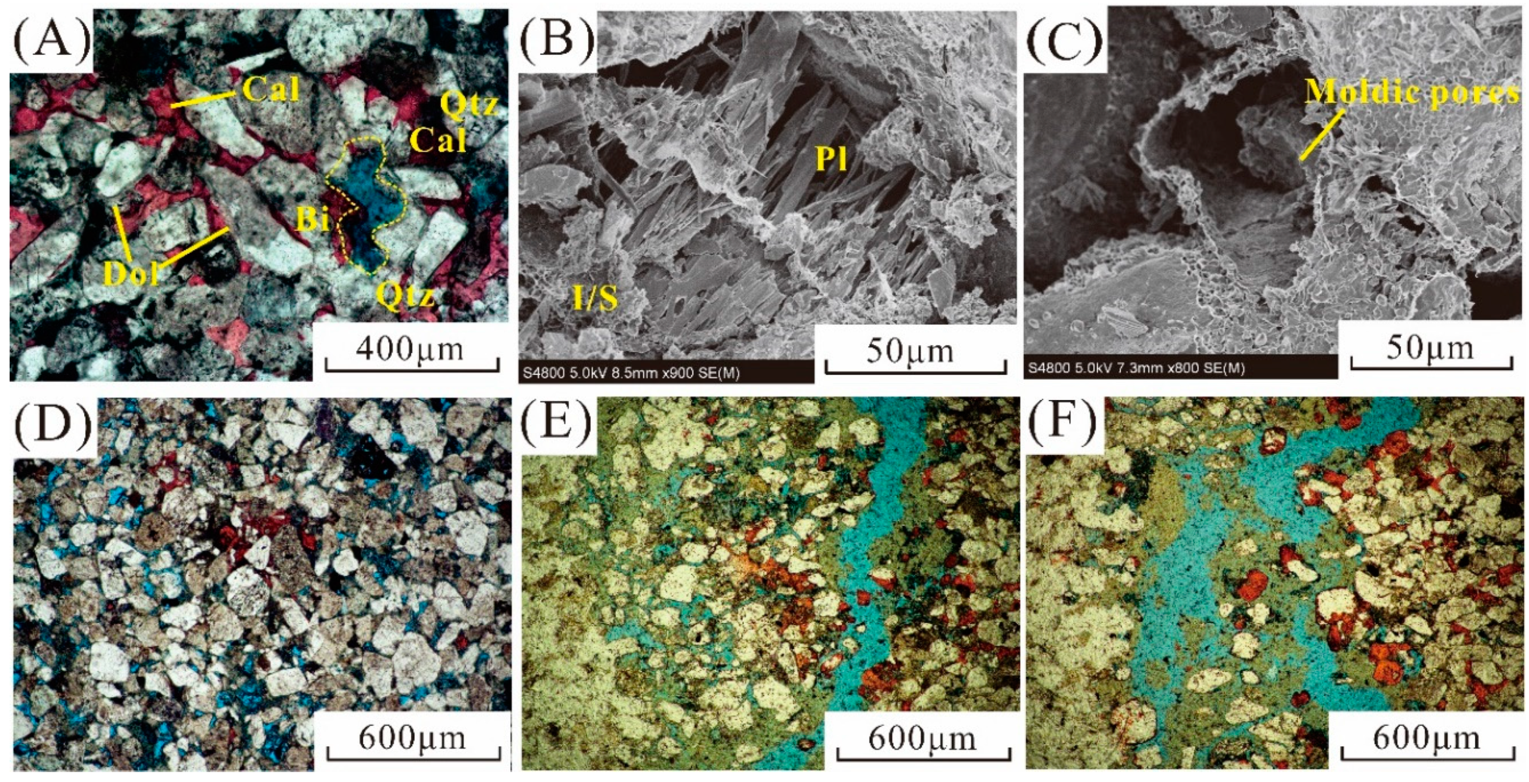 Energies 13 00646 g006