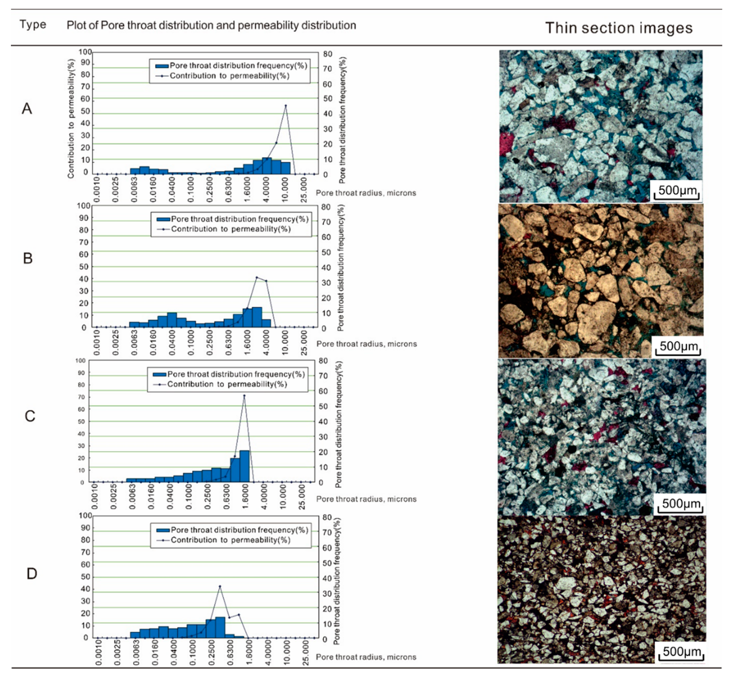 Energies 13 00646 g008