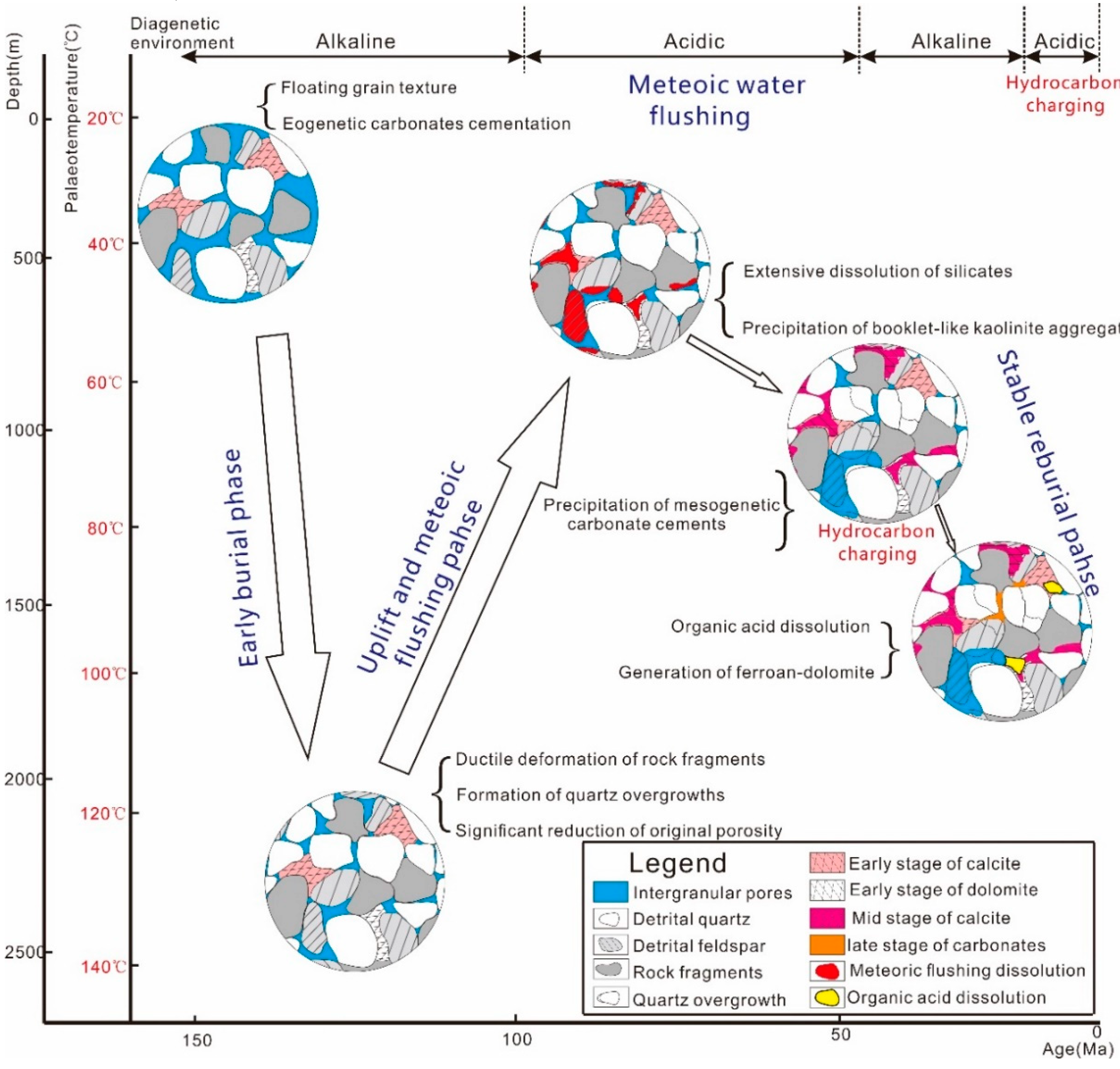 Energies 13 00646 g010