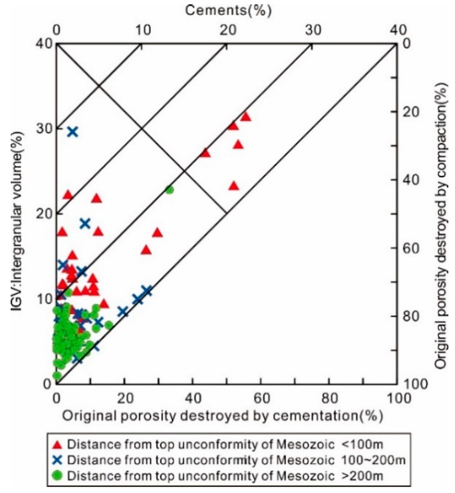 Energies 13 00646 g012