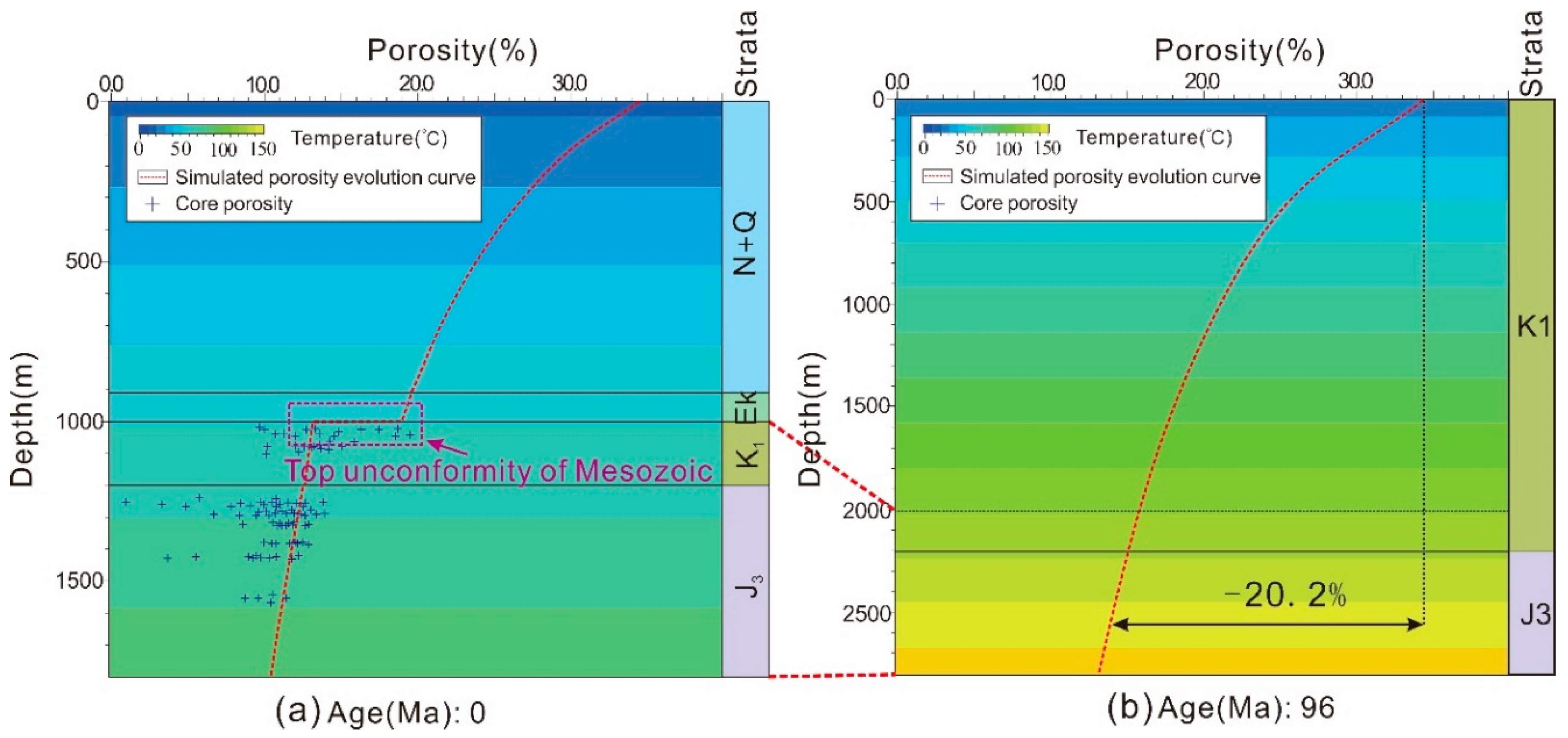 Energies 13 00646 g013
