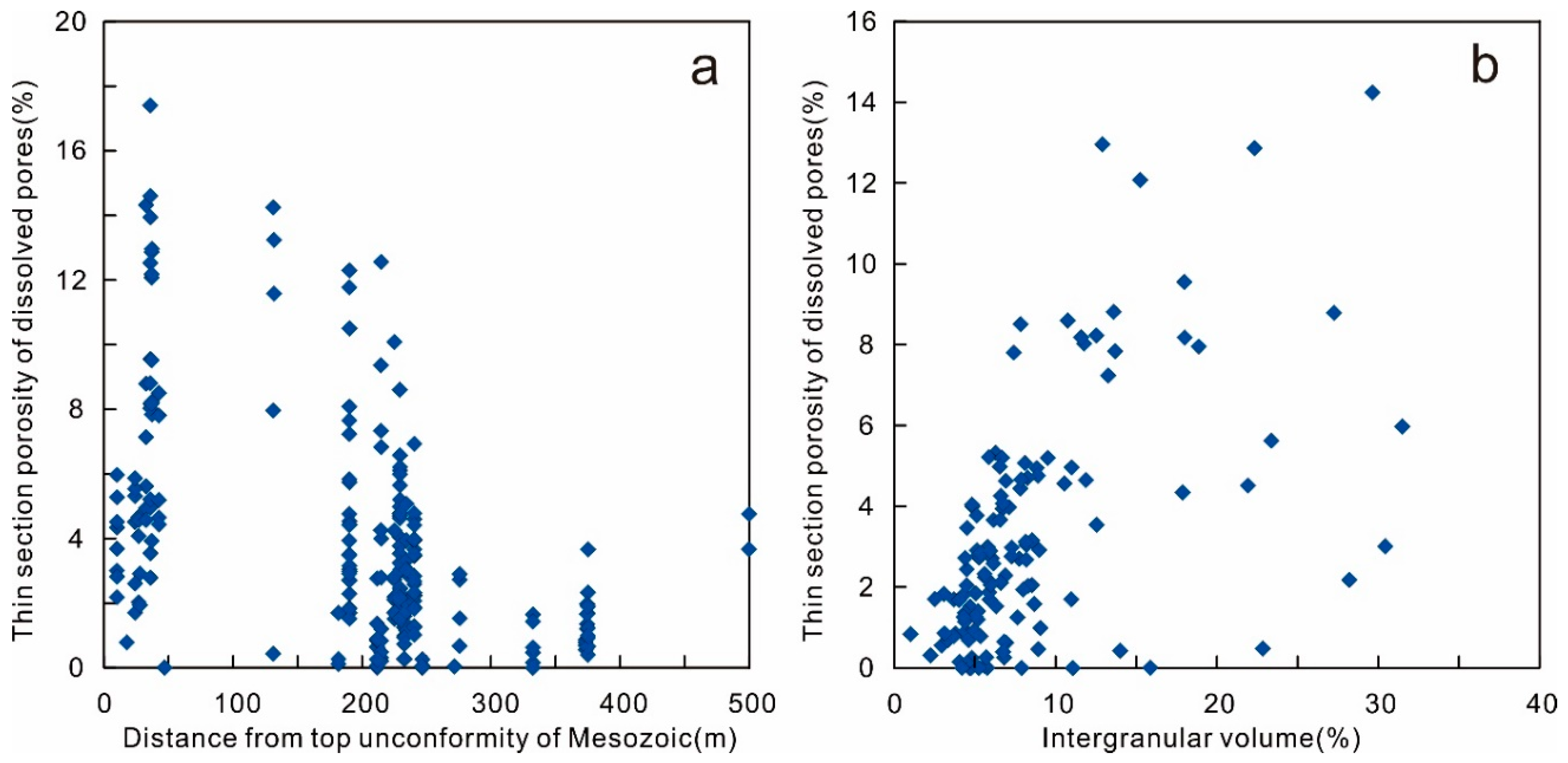 Energies 13 00646 g014