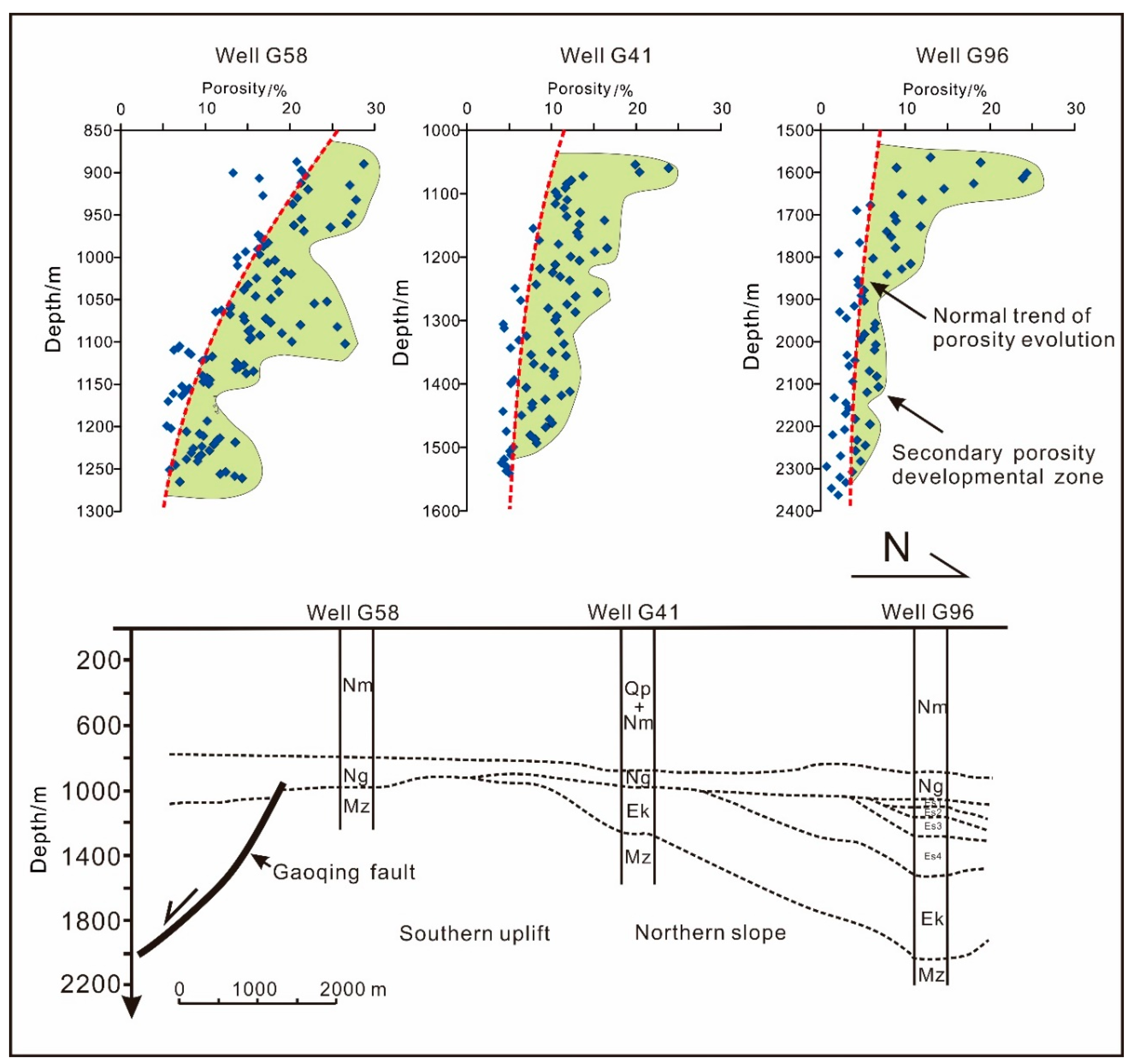 Energies 13 00646 g015