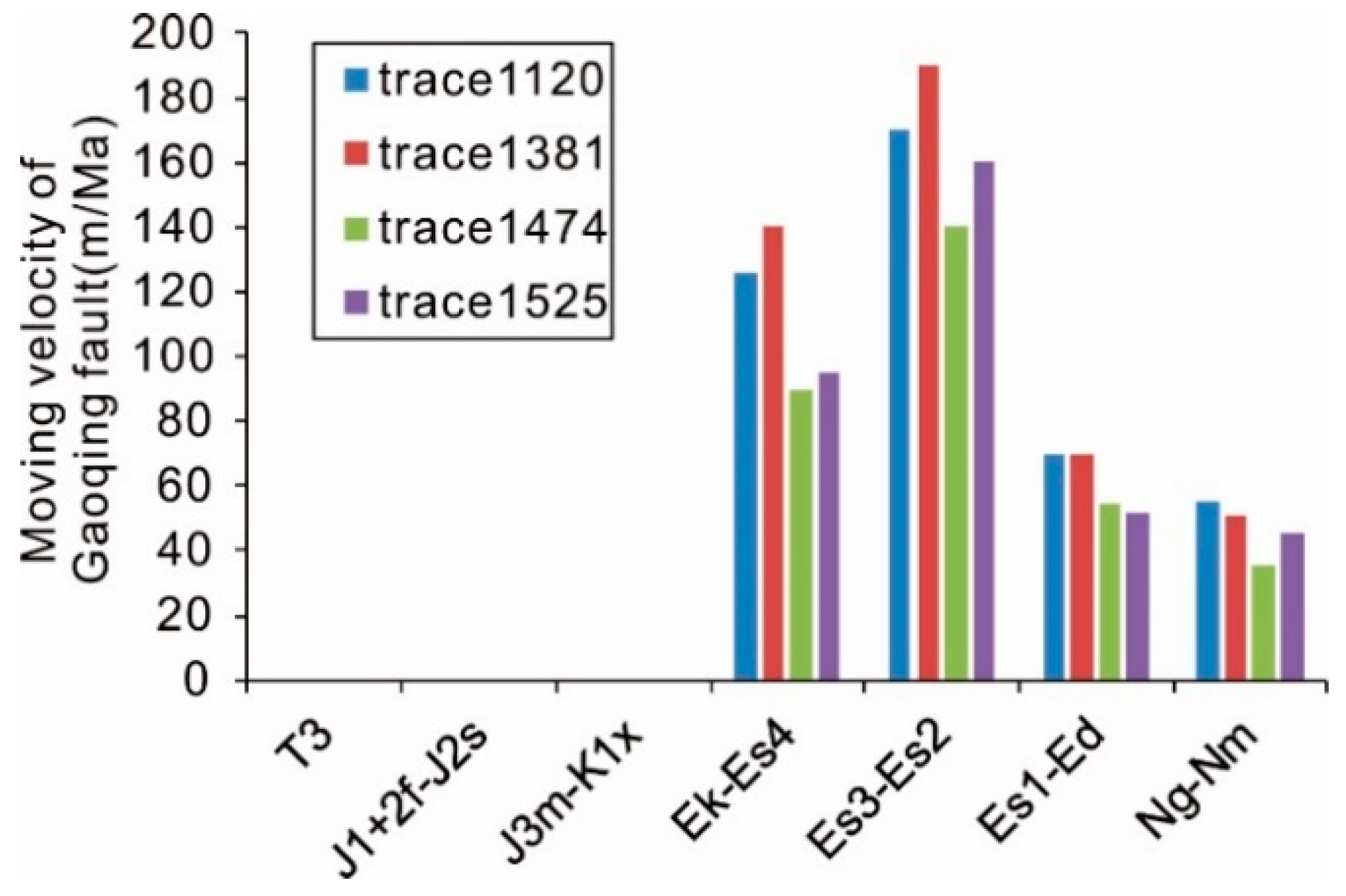 Energies 13 00646 g016