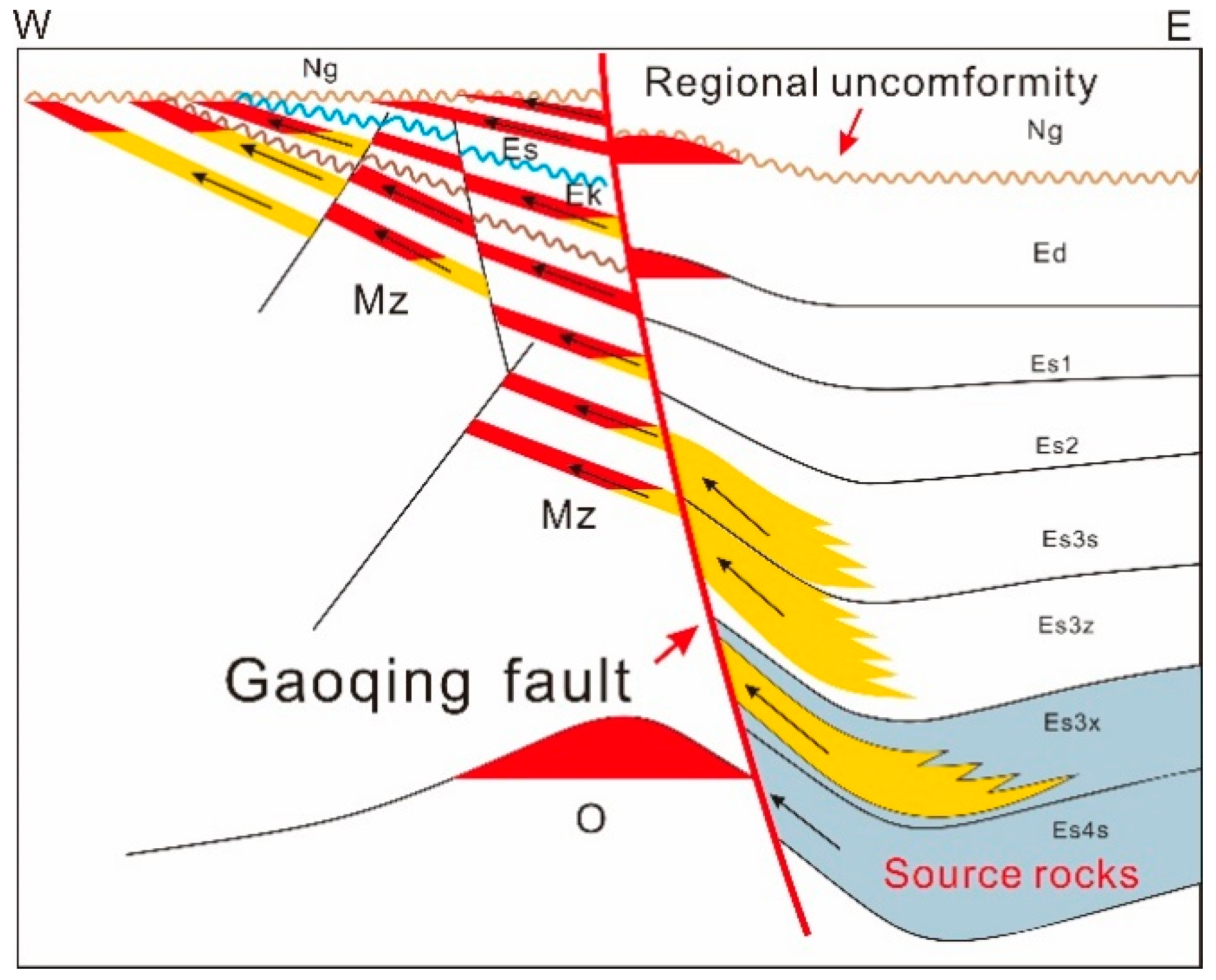 Energies 13 00646 g017