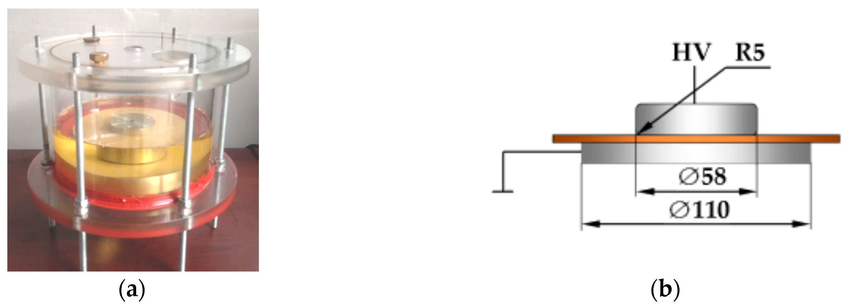 Energies 13 00647 g003