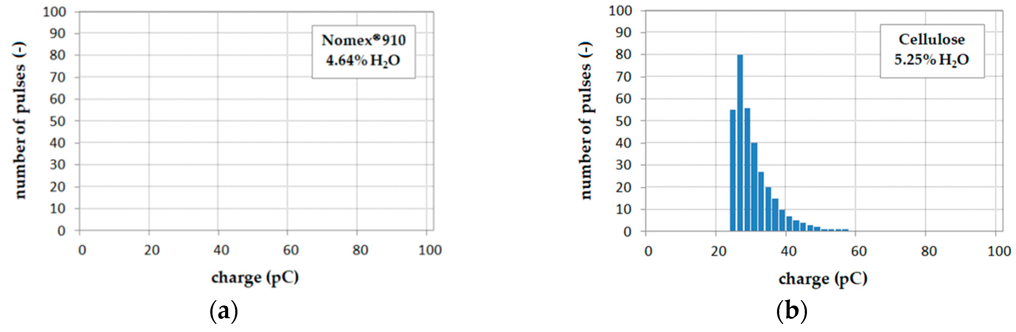 Energies 13 00647 g008