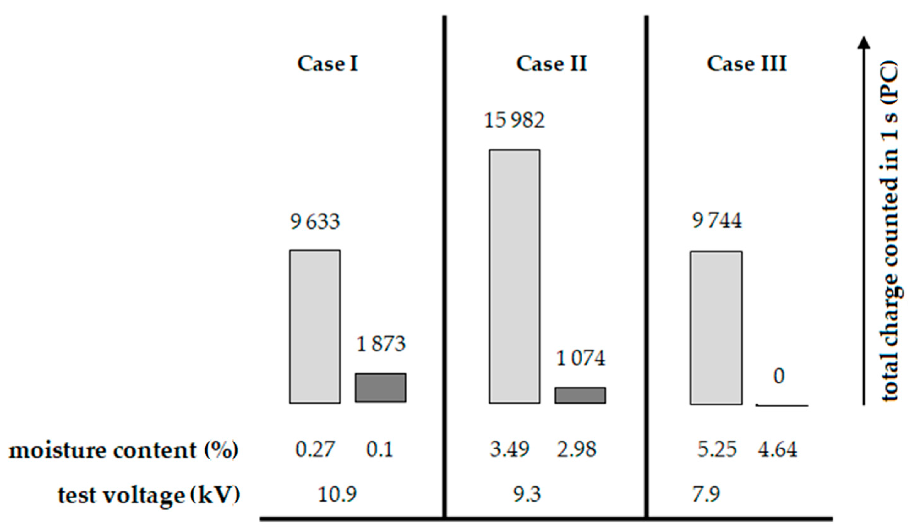 Energies 13 00647 g009