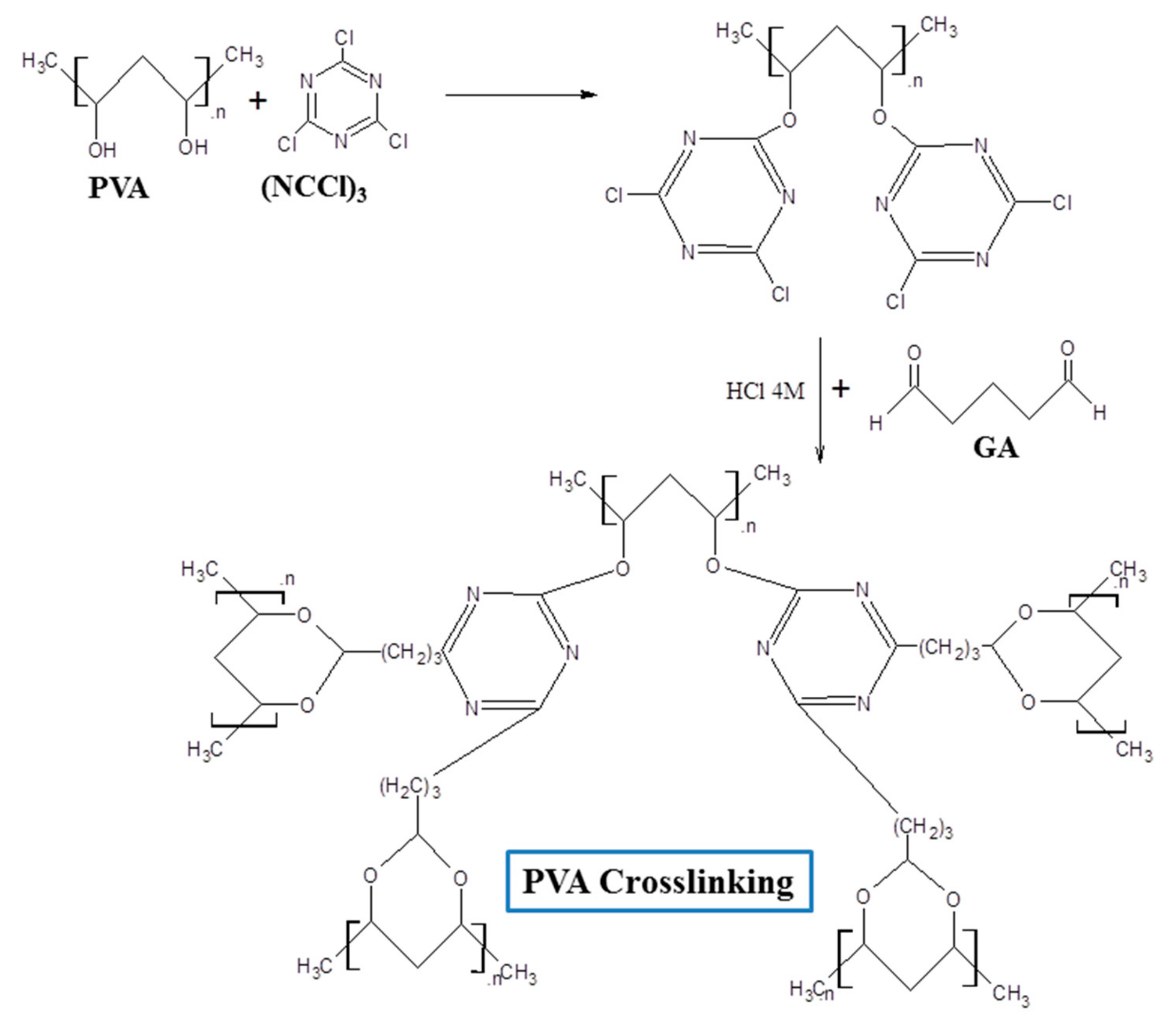 Energies 13 00649 g006