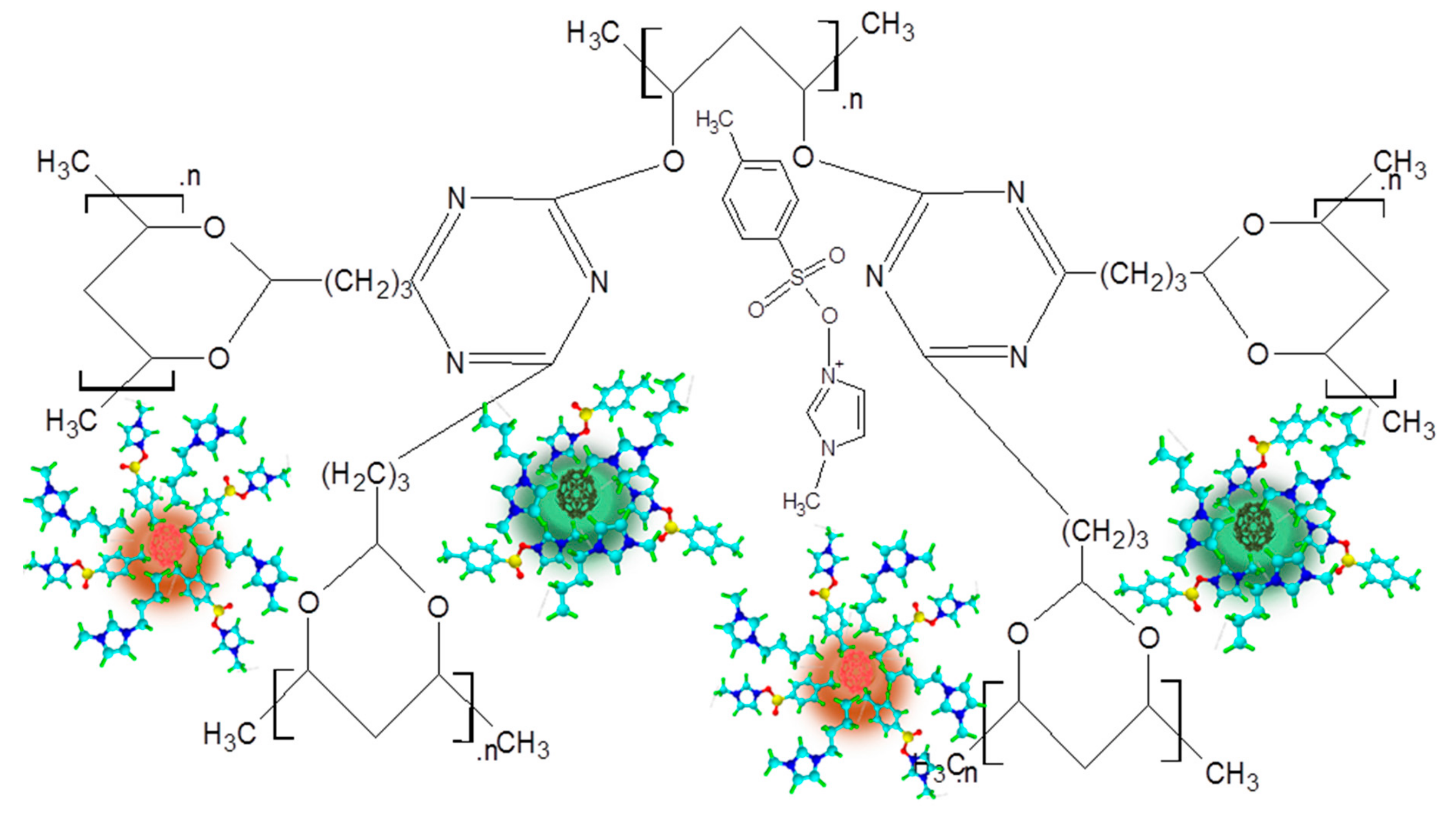 Energies 13 00649 g007