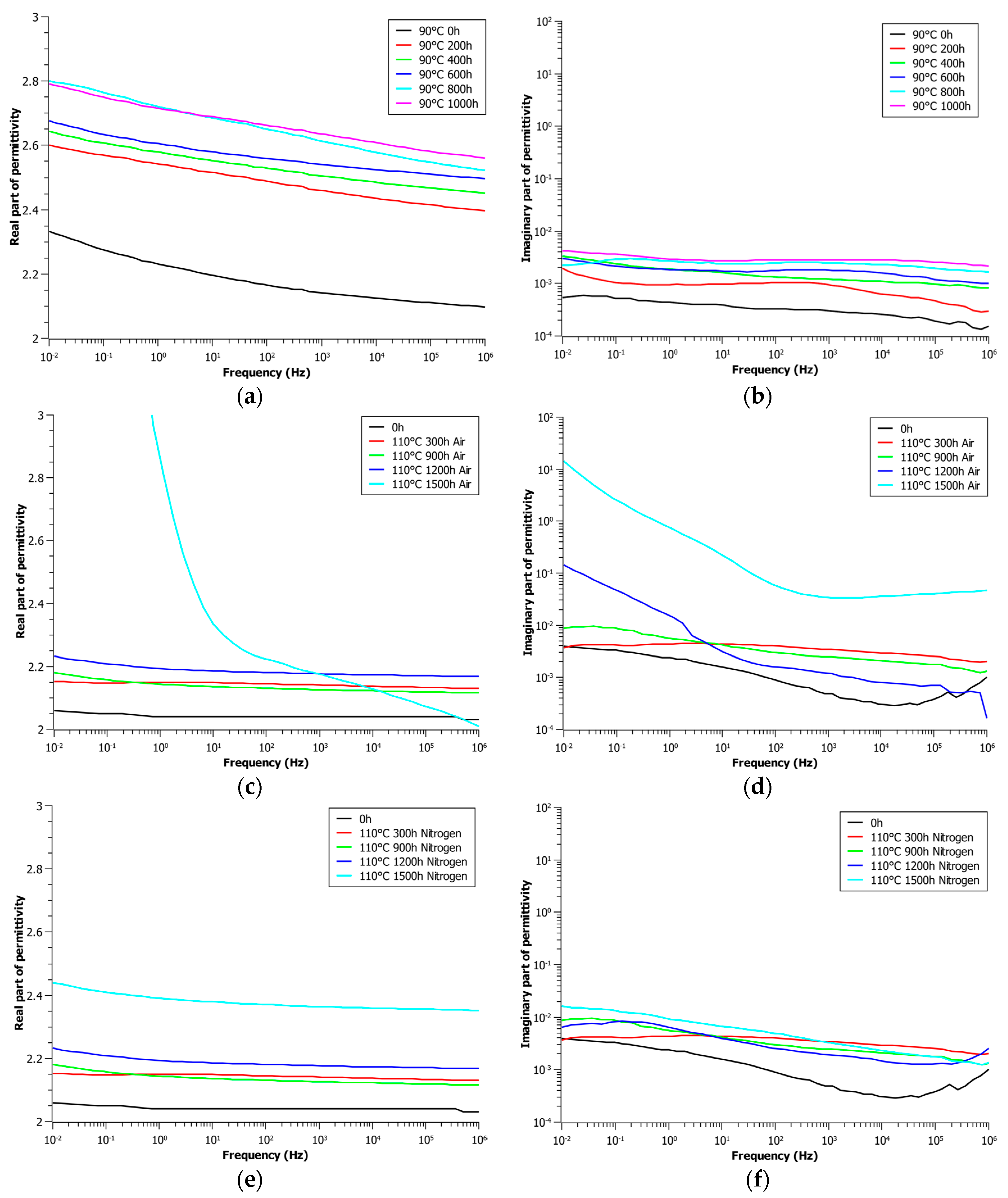 Energies 13 00650 g001