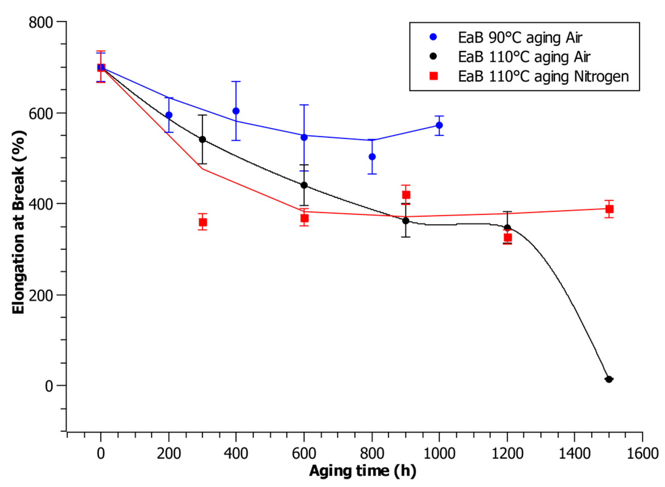 Energies 13 00650 g002