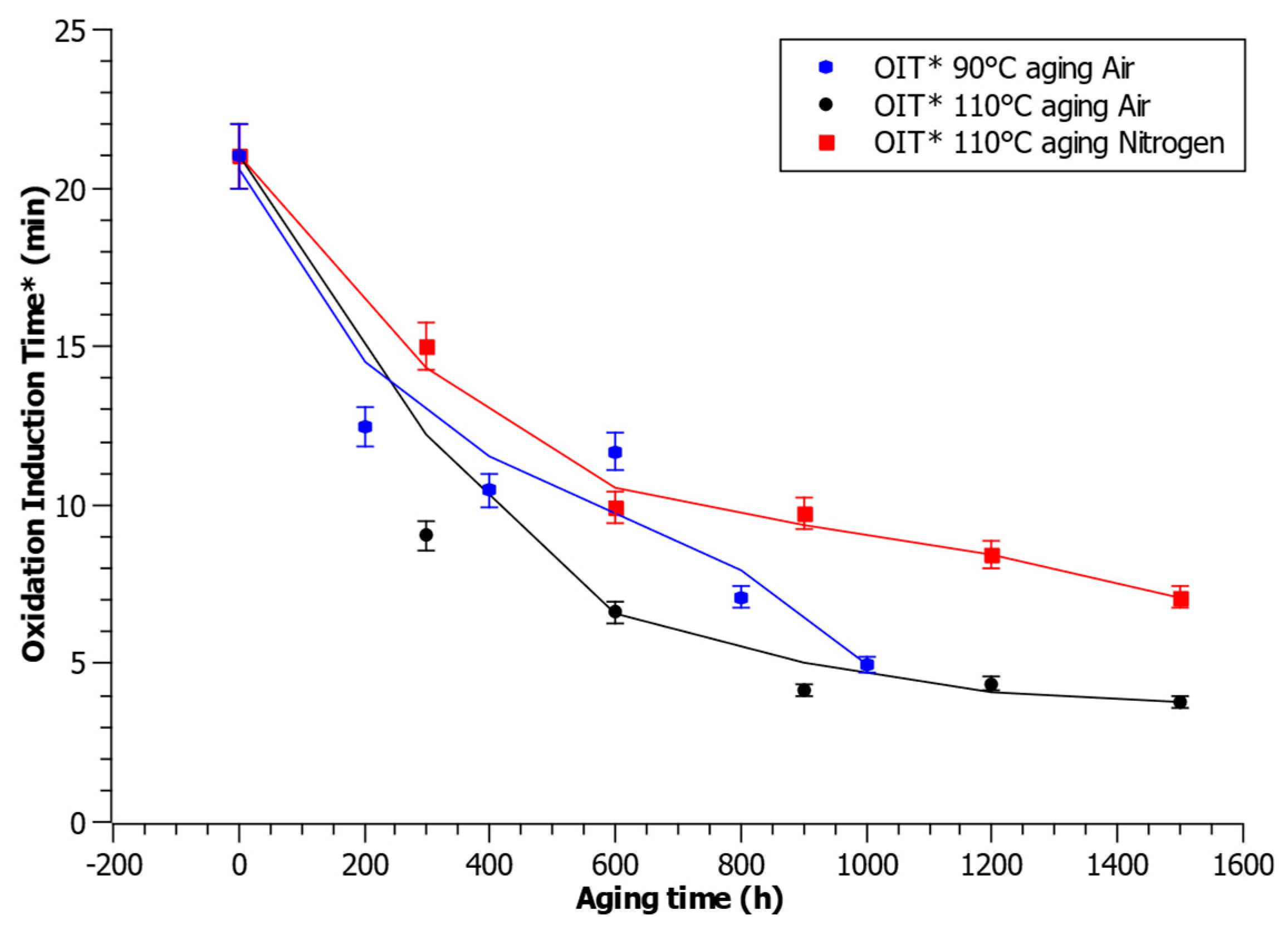 Energies 13 00650 g003