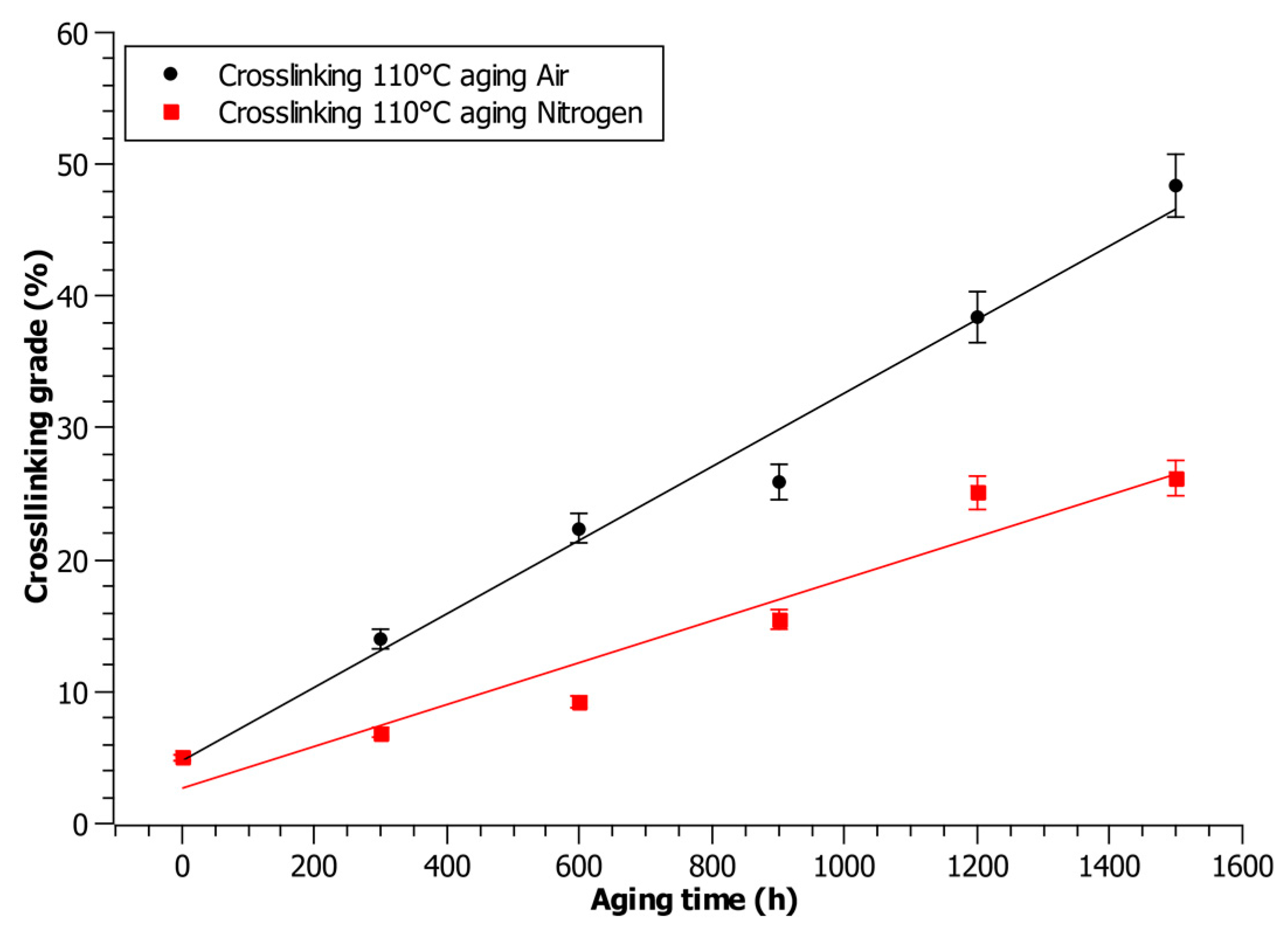 Energies 13 00650 g005