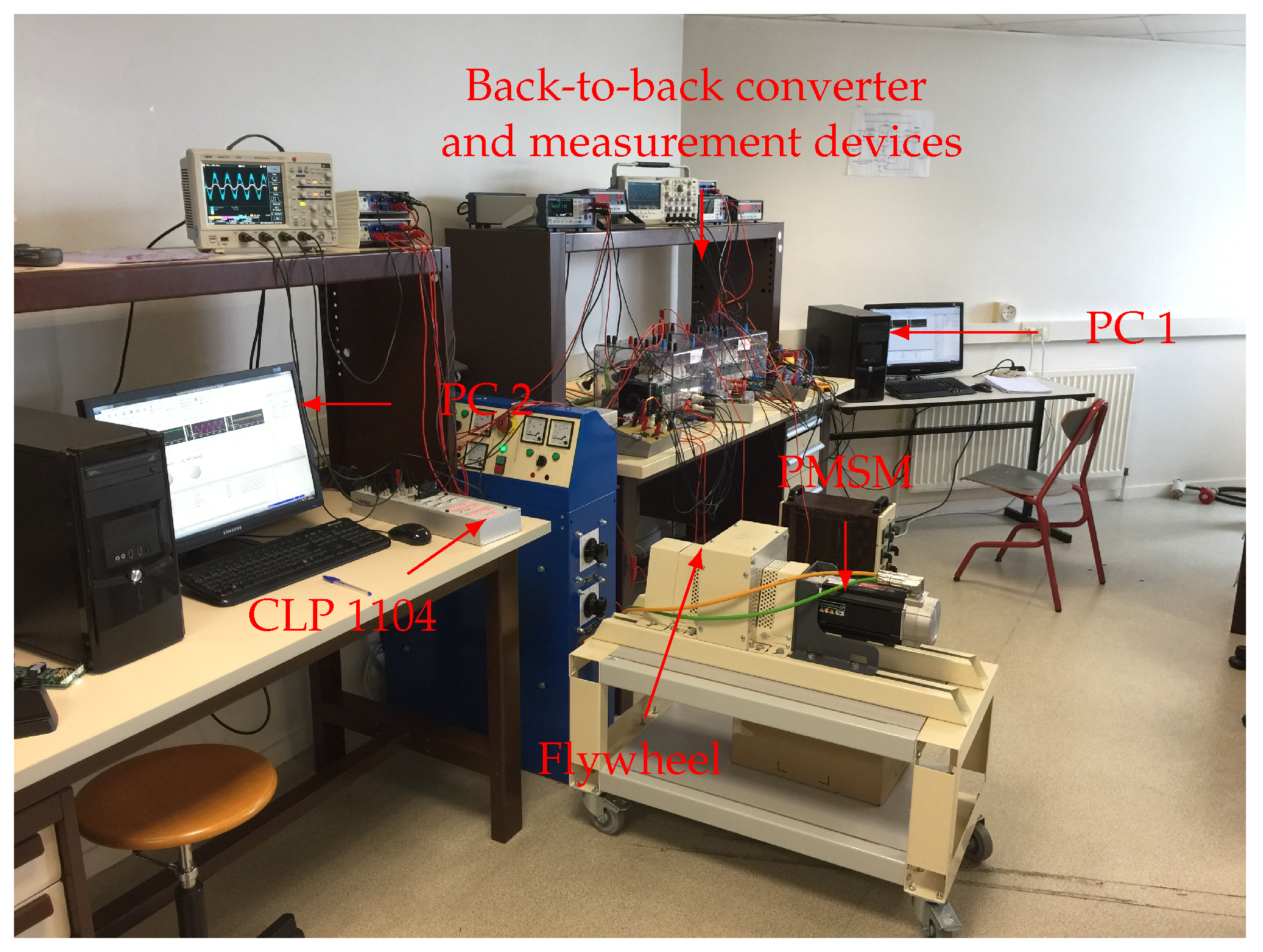 Energies 13 00653 g010