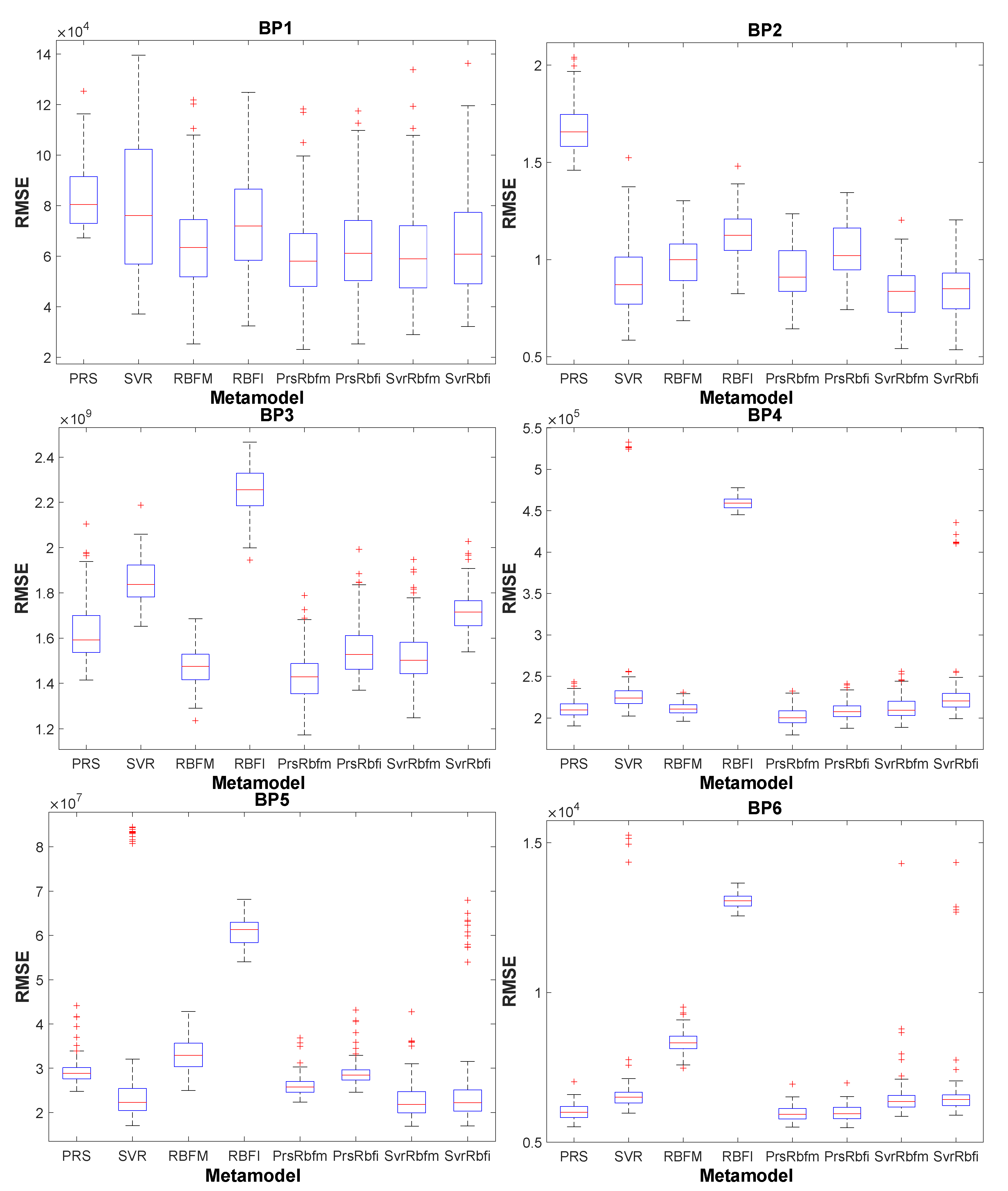 Energies 13 00654 g002