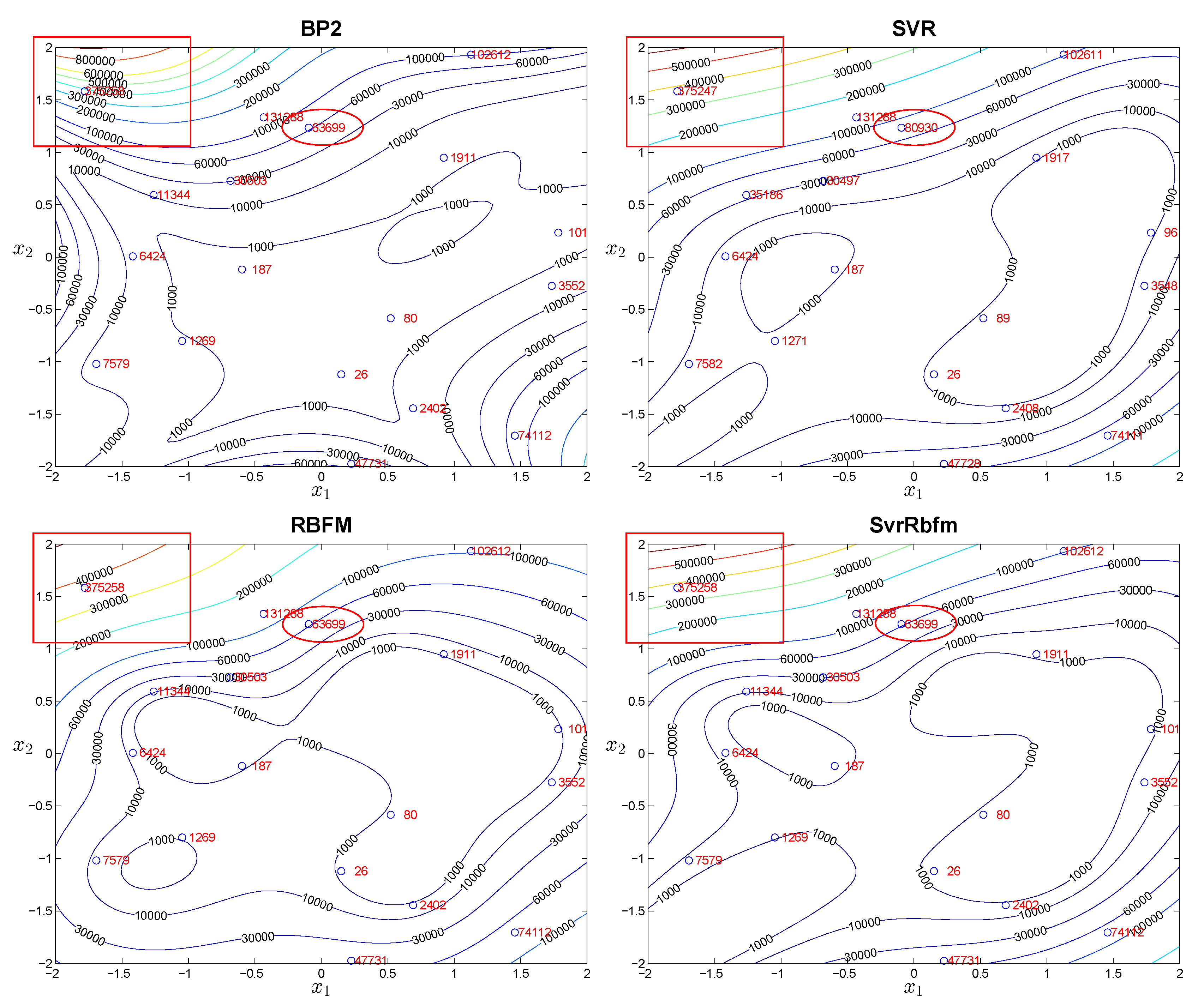Energies 13 00654 g004