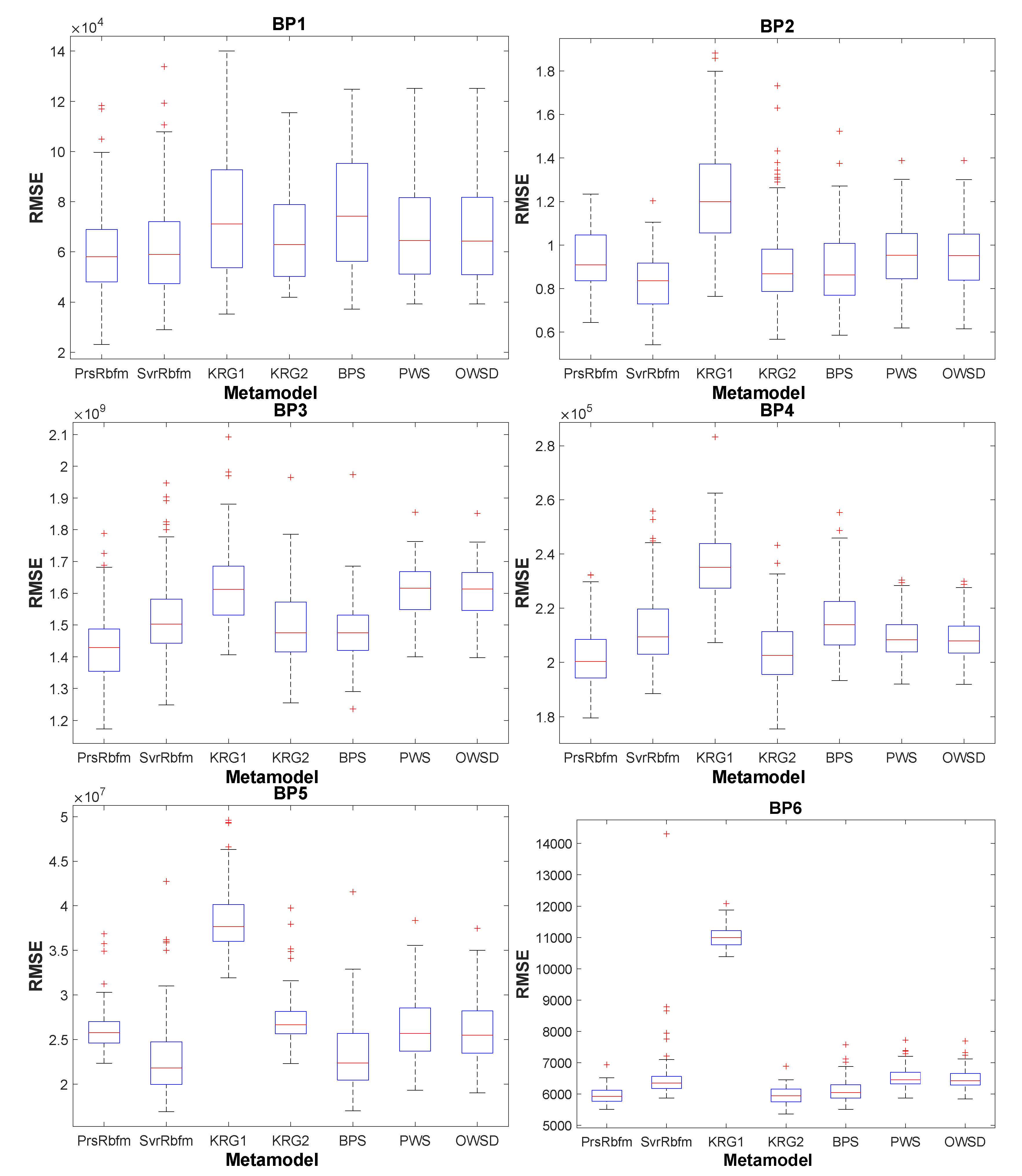 Energies 13 00654 g006