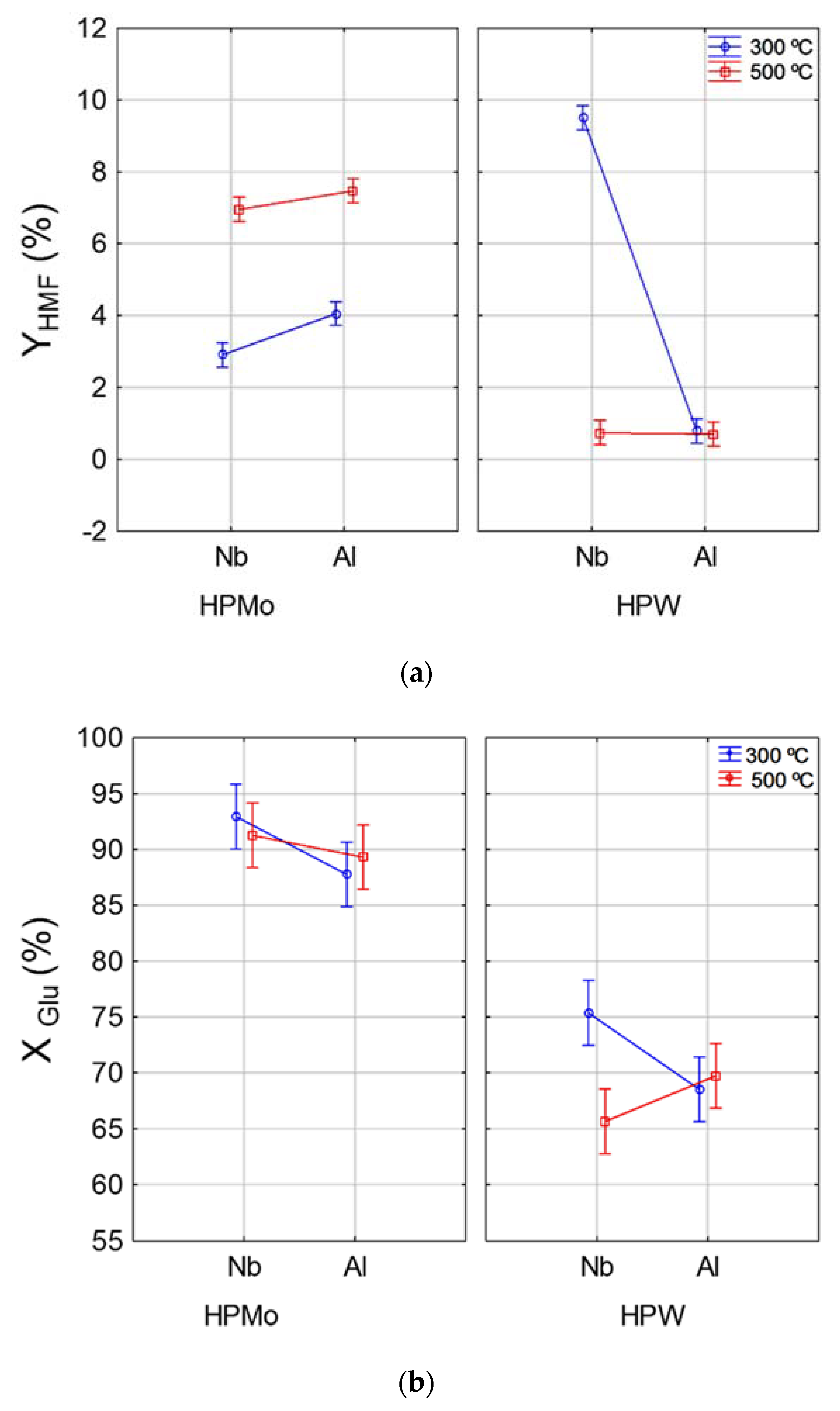 Energies 13 00655 g001