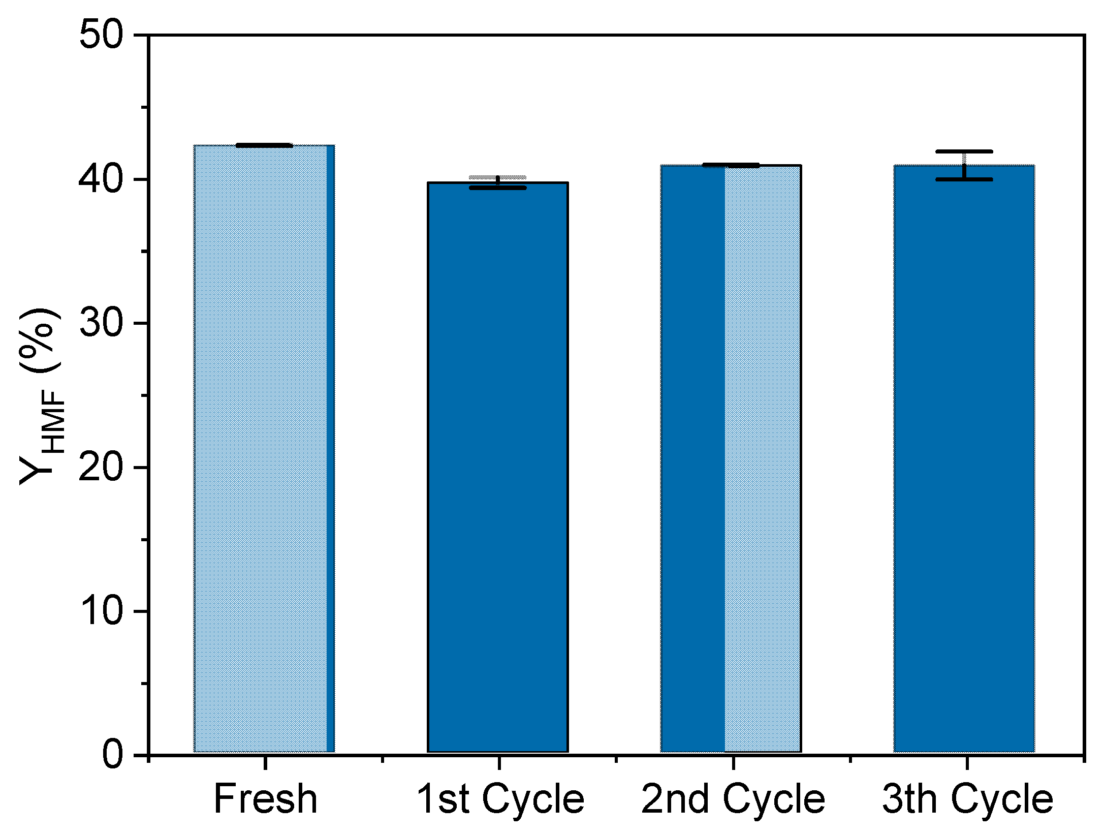 Energies 13 00655 g006